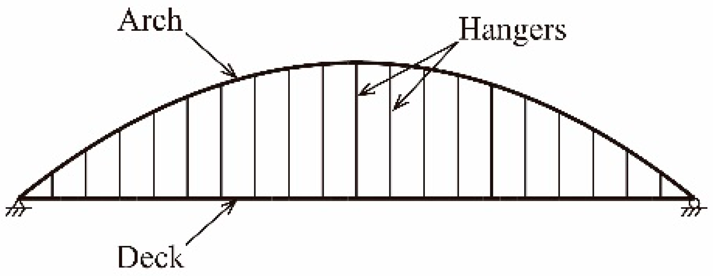 Applsci 08 00258 g001