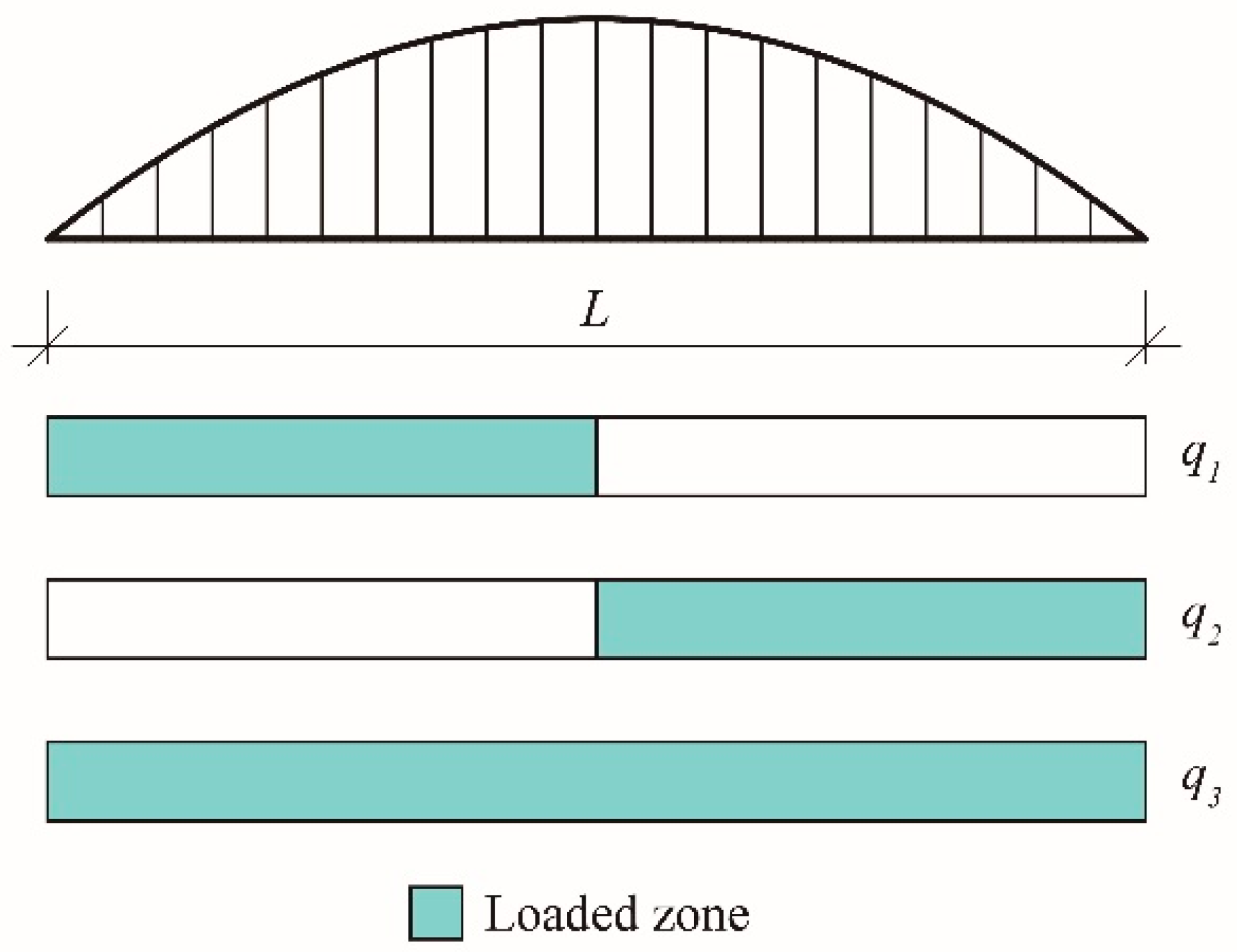 Applsci 08 00258 g004