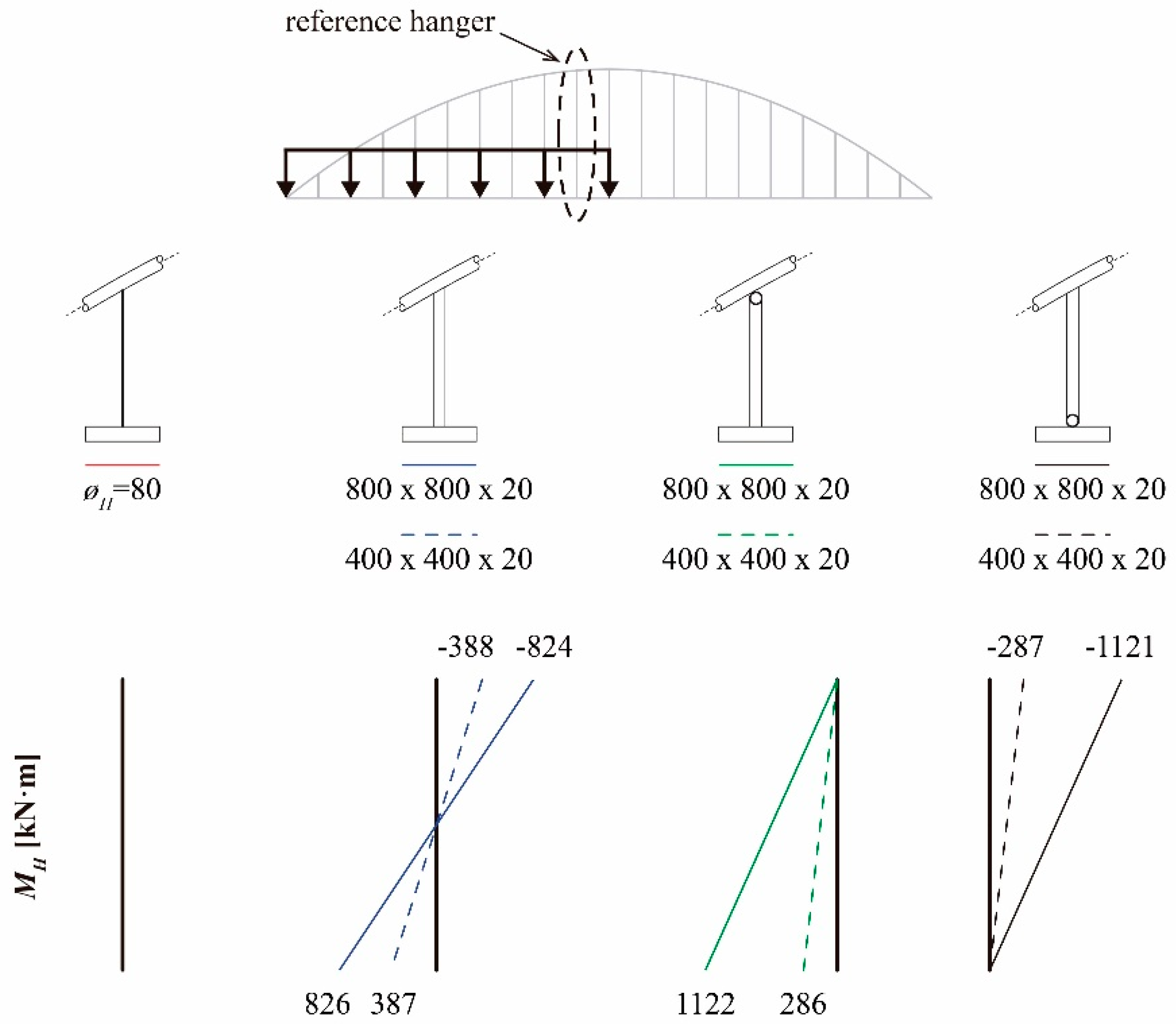 Applsci 08 00258 g012