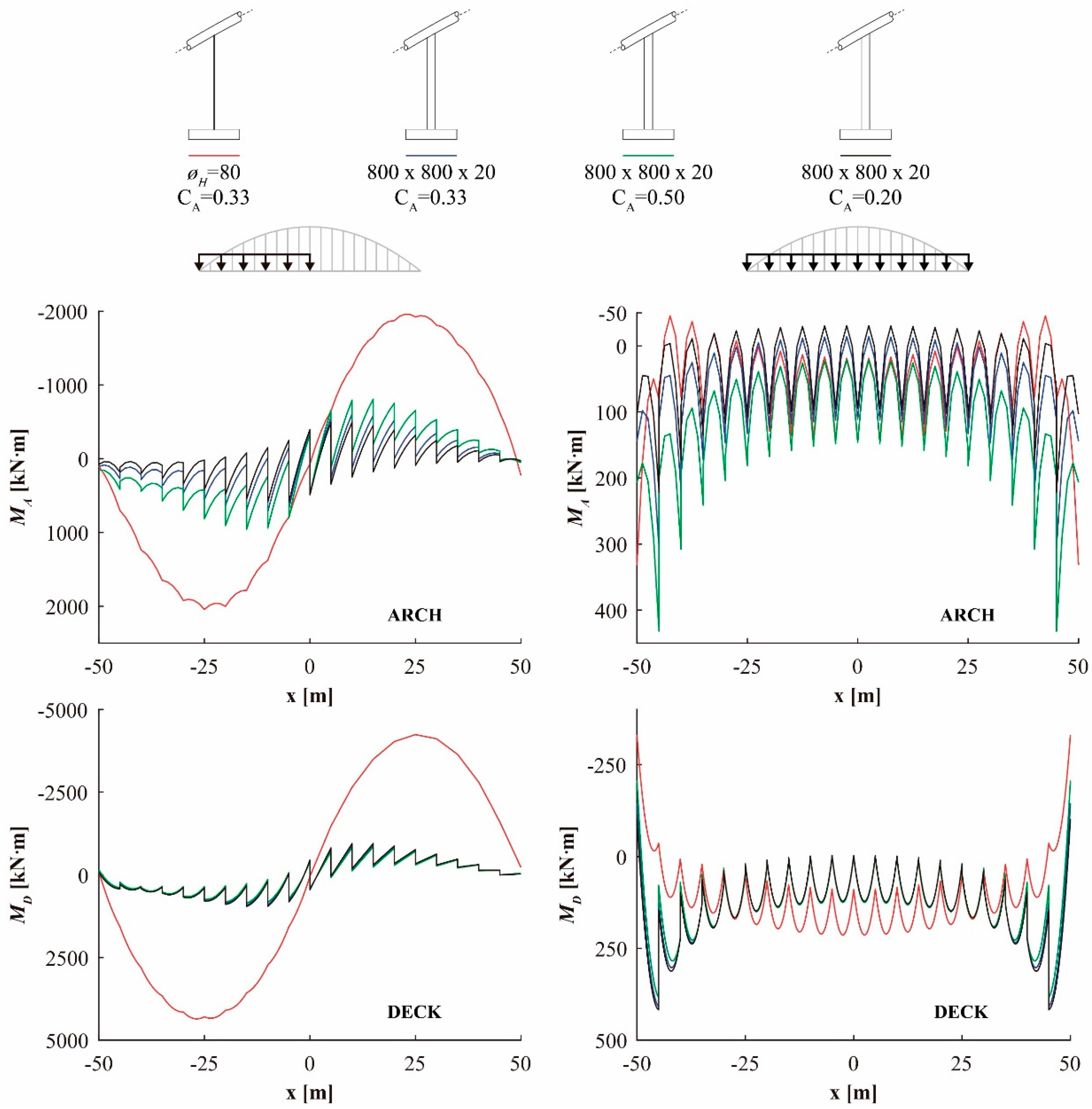 Applsci 08 00258 g013