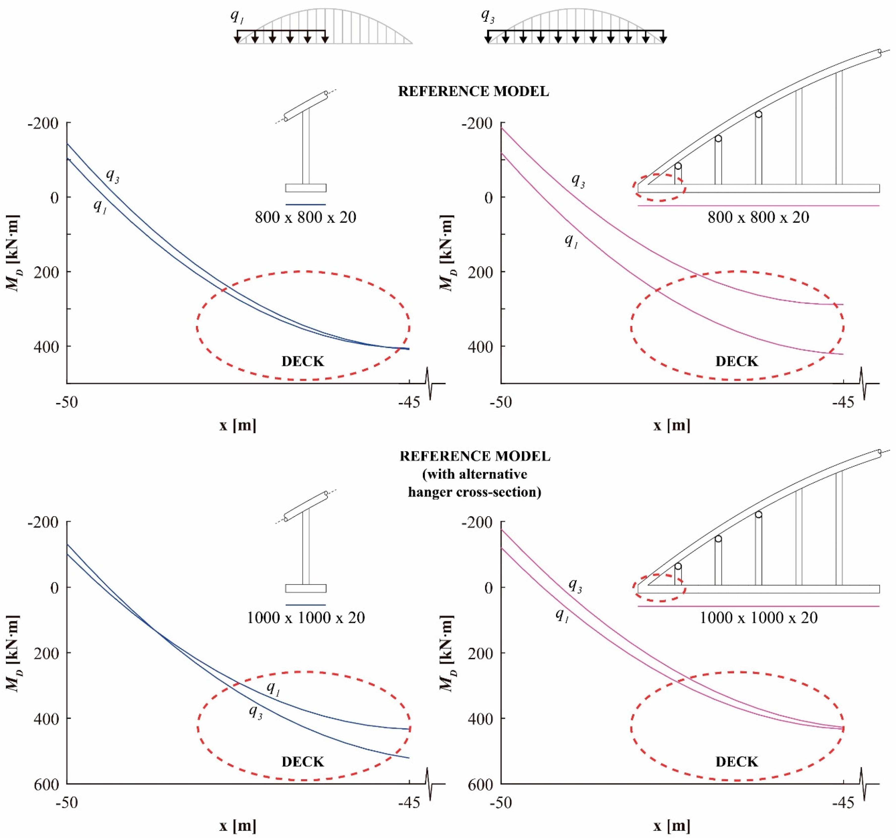 Applsci 08 00258 g015