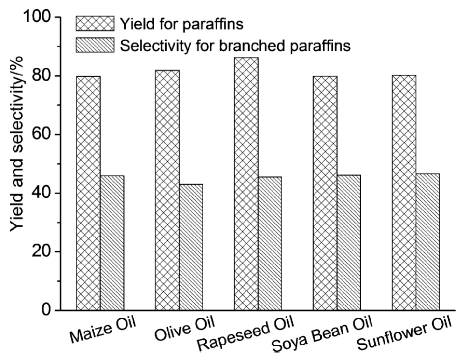 Applsci 08 00259 g005