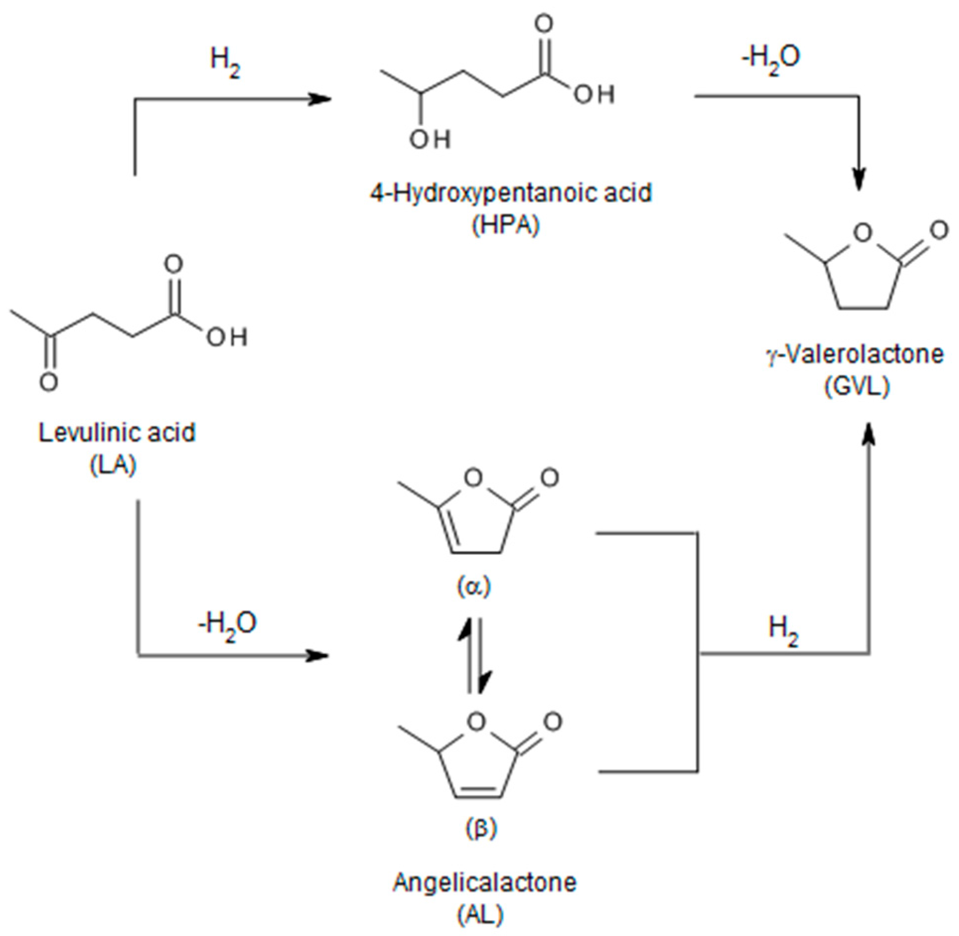Applsci 08 00259 g006