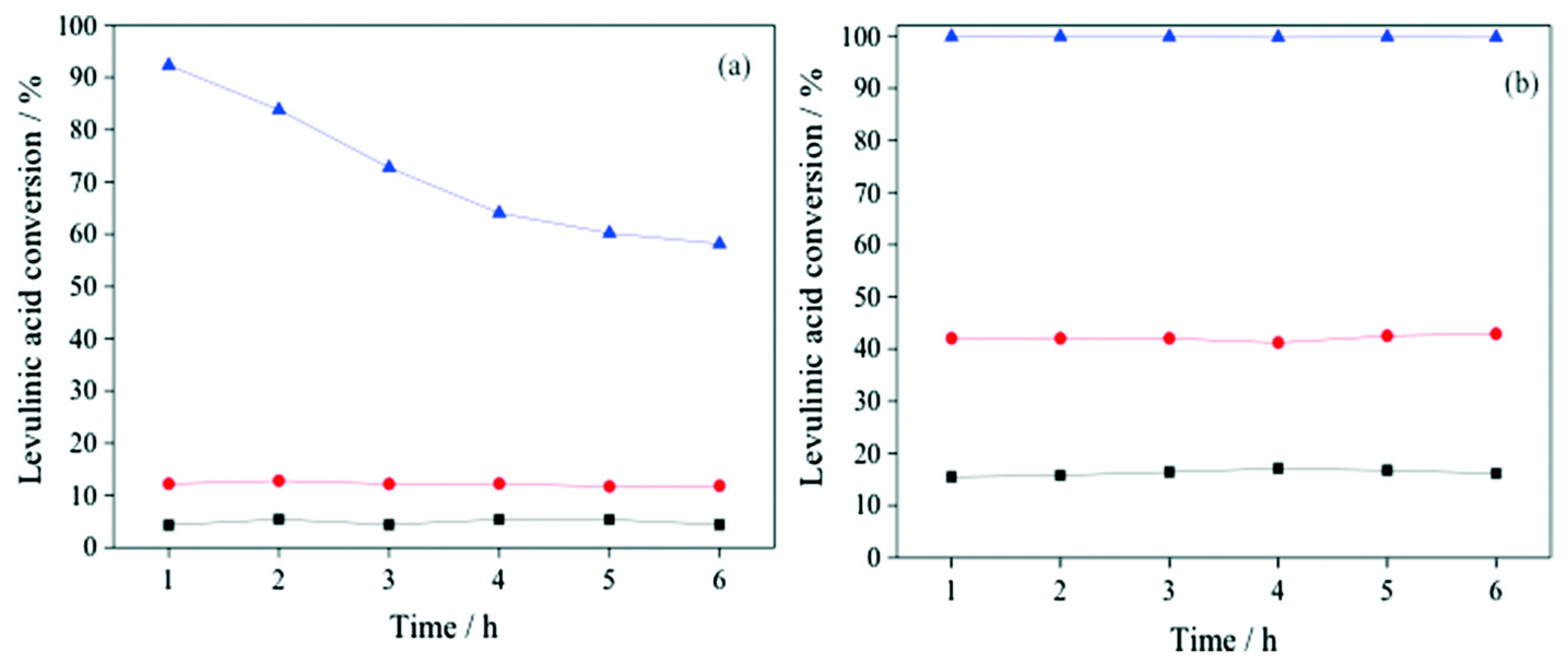 Applsci 08 00259 g007