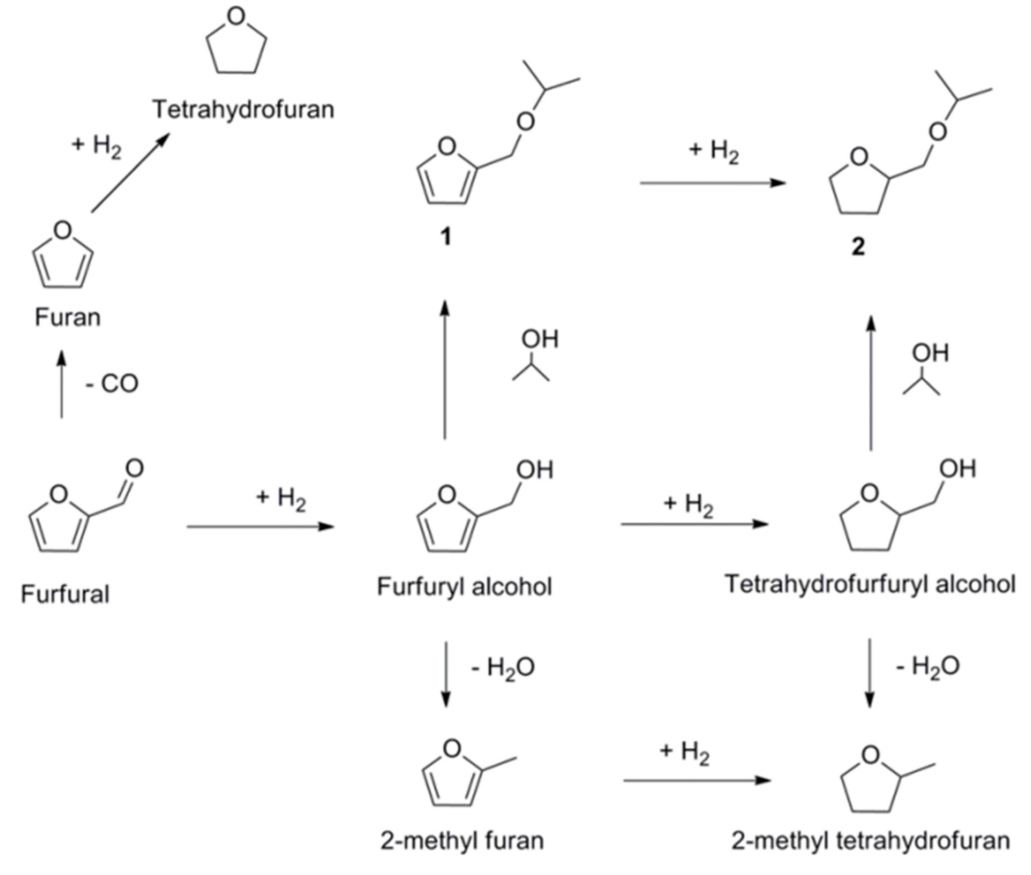 Applsci 08 00259 g008