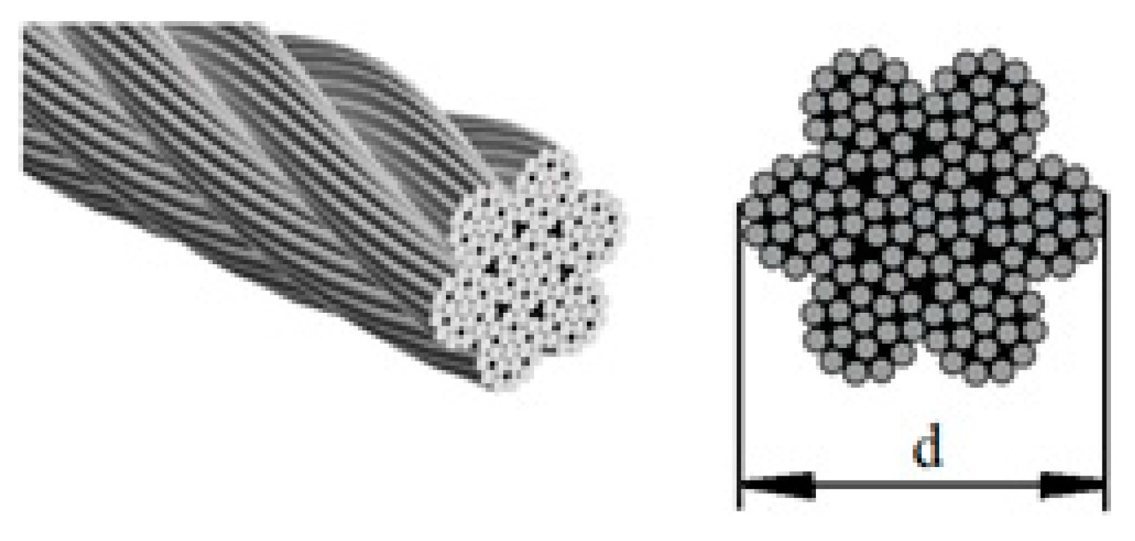 Applsci 08 00260 g001