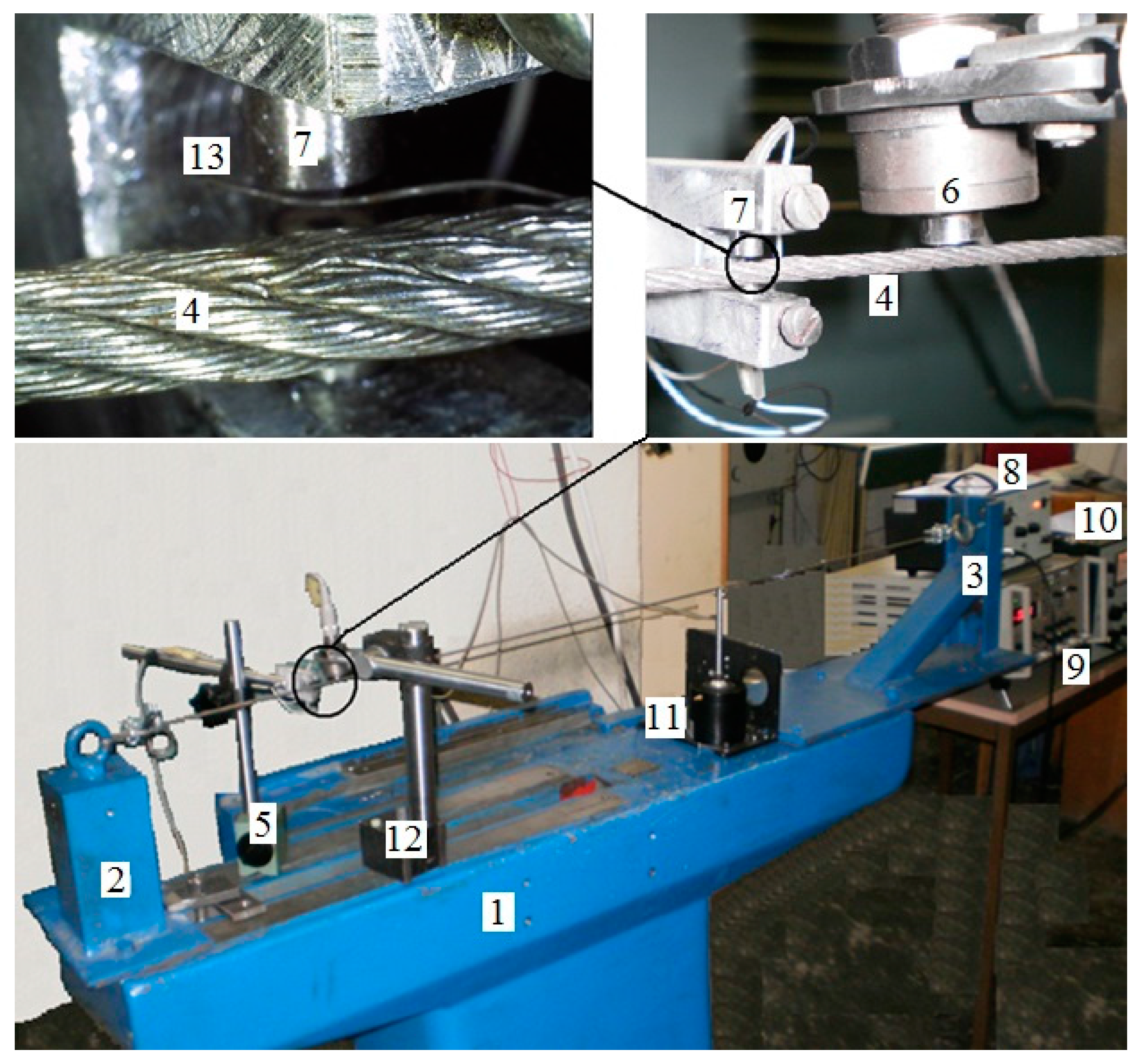 Applsci 08 00260 g002