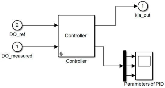 Applsci 08 00261 g0a1 550