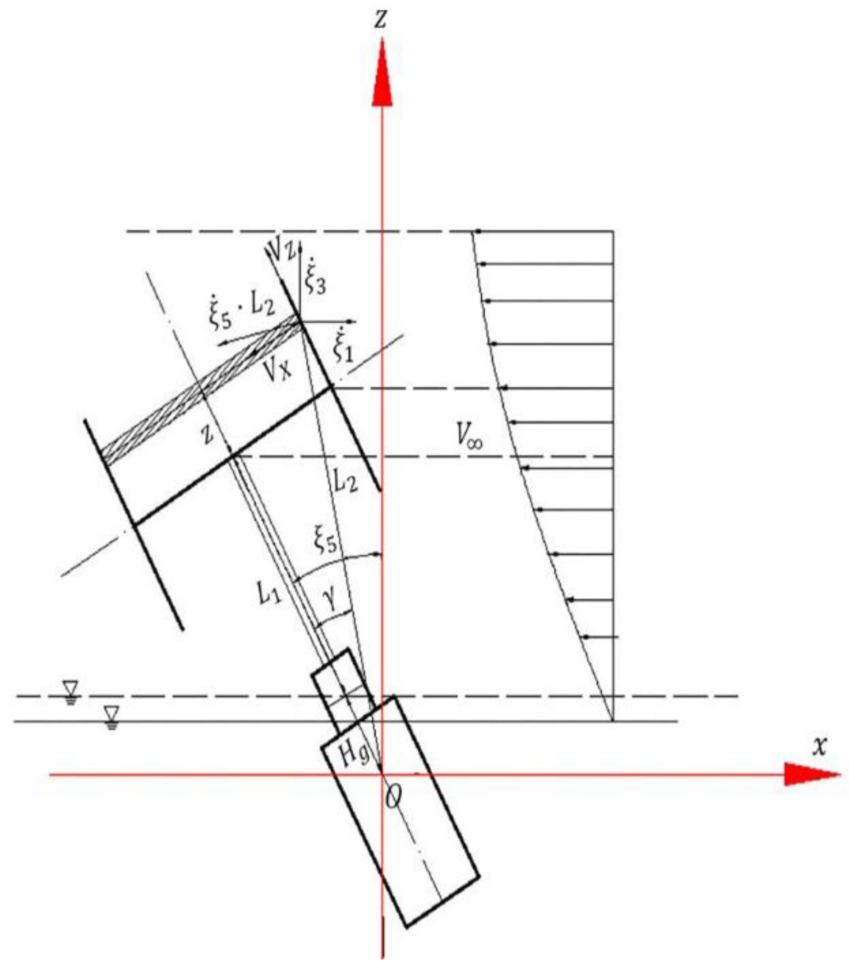 Applsci 08 00262 g001