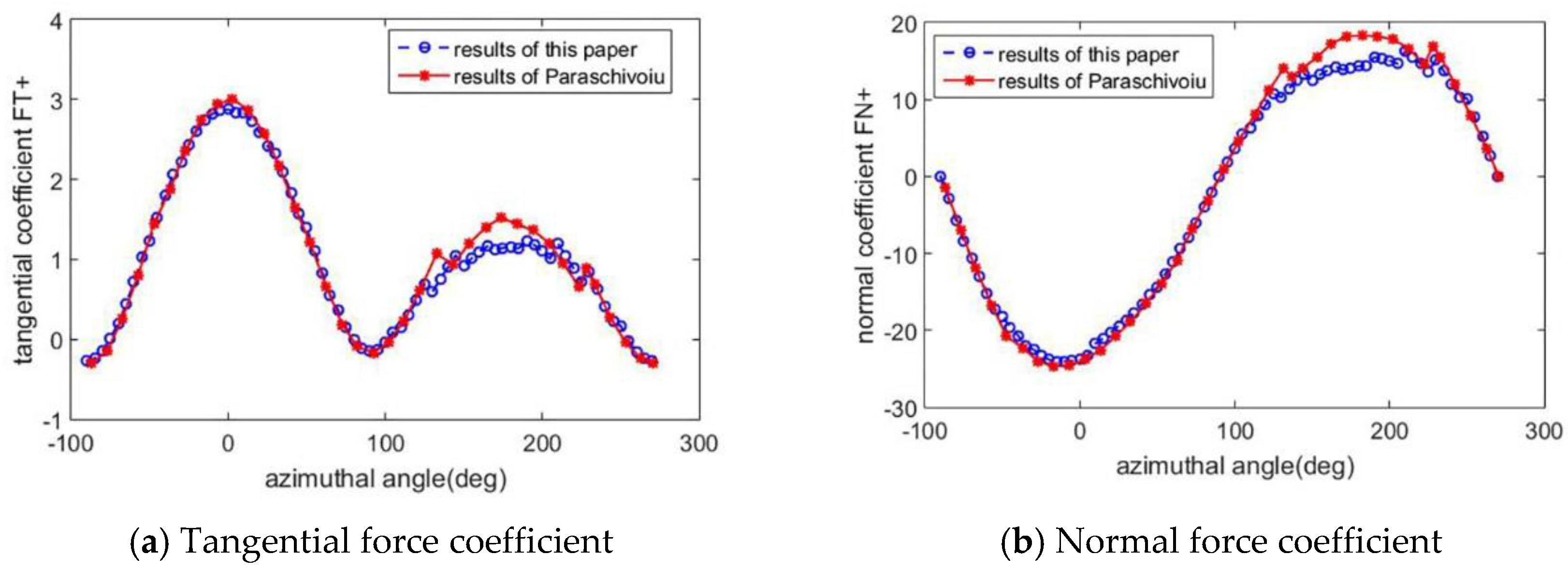 Applsci 08 00262 g004