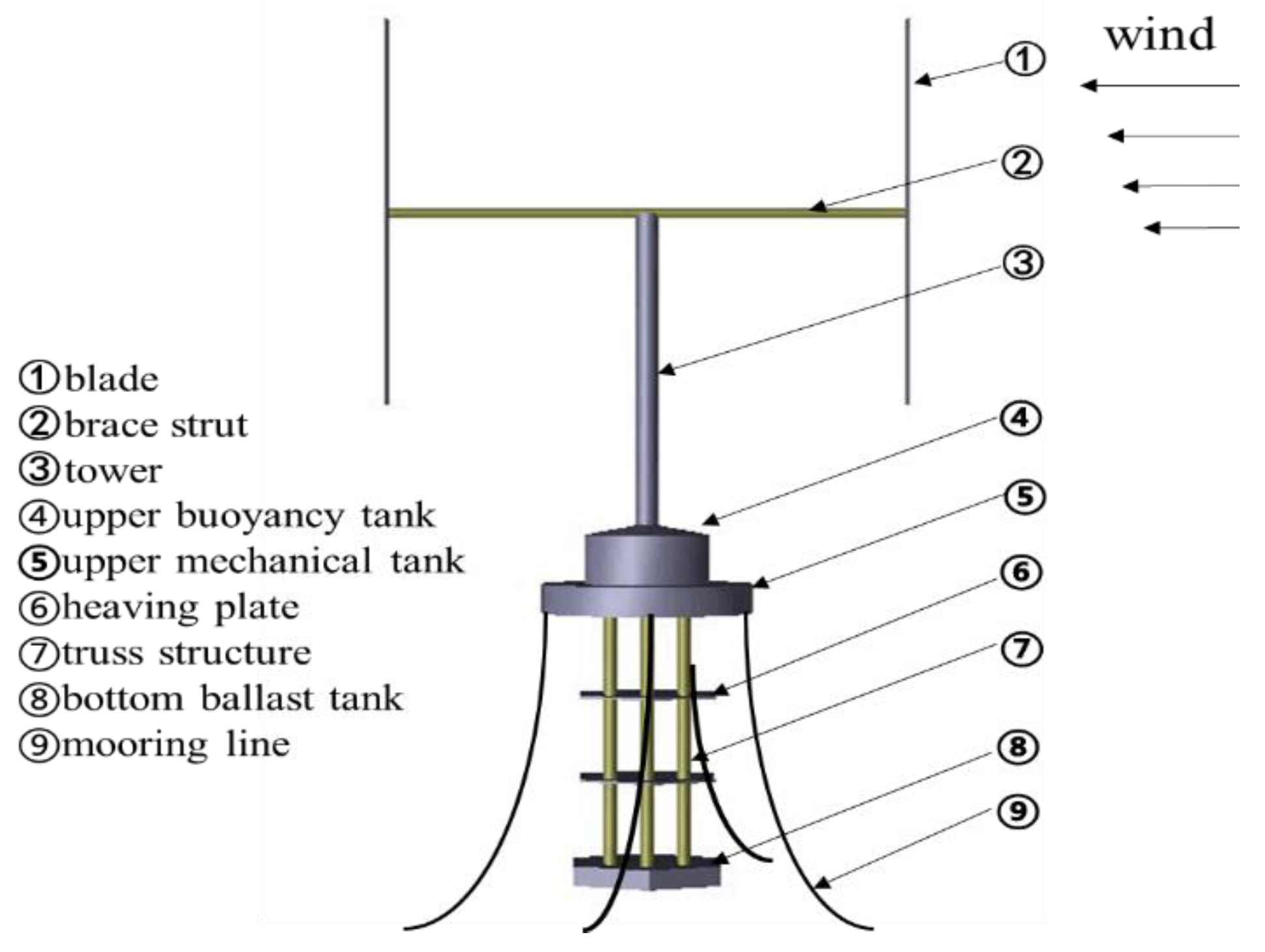 Applsci 08 00262 g005
