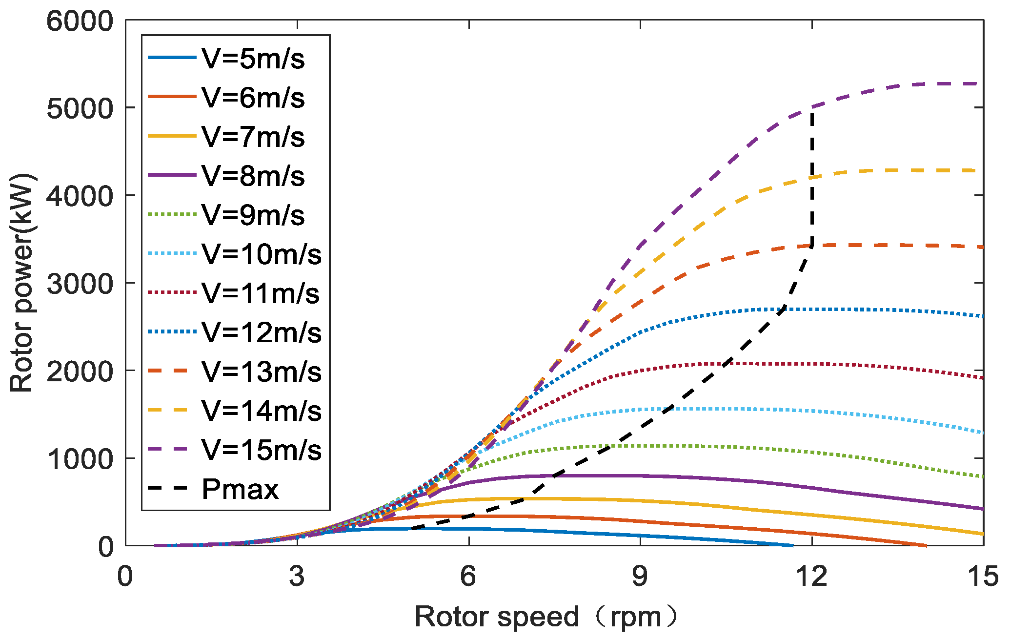 Applsci 08 00262 g006