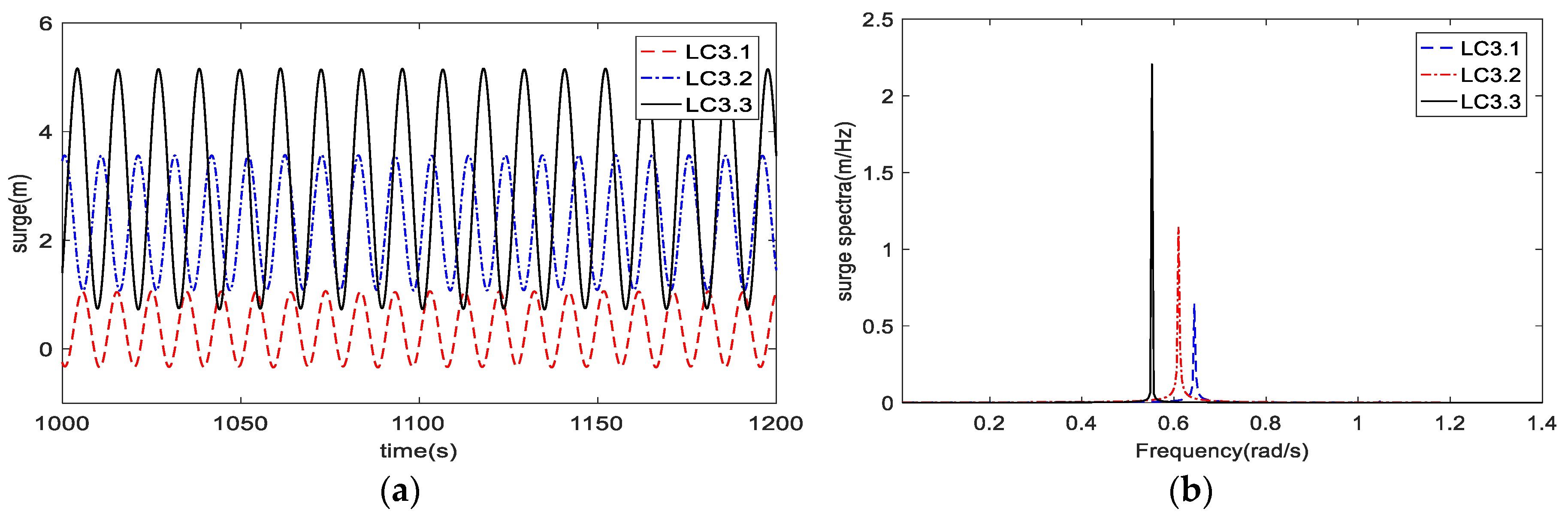 Applsci 08 00262 g008