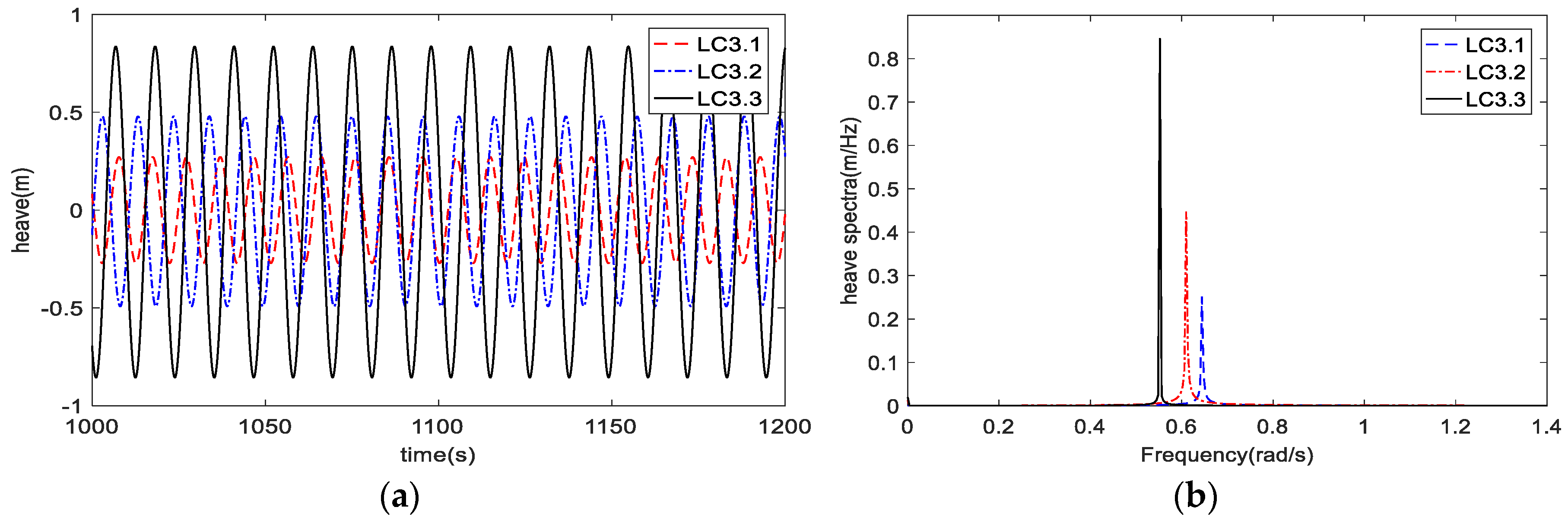 Applsci 08 00262 g009
