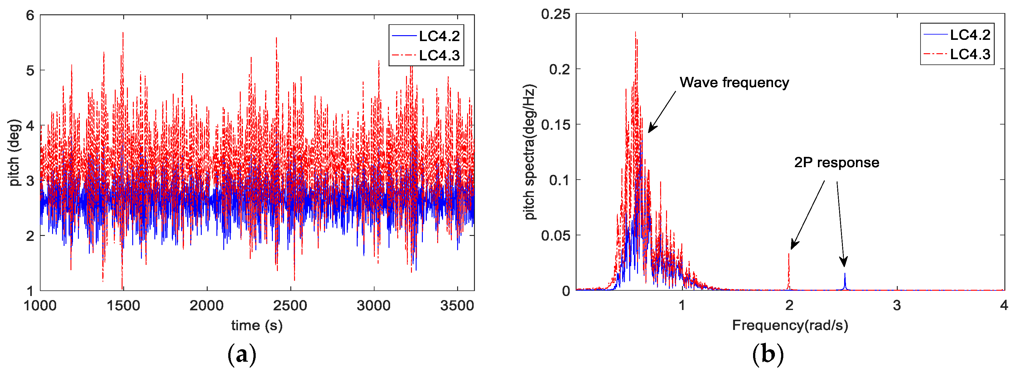 Applsci 08 00262 g013