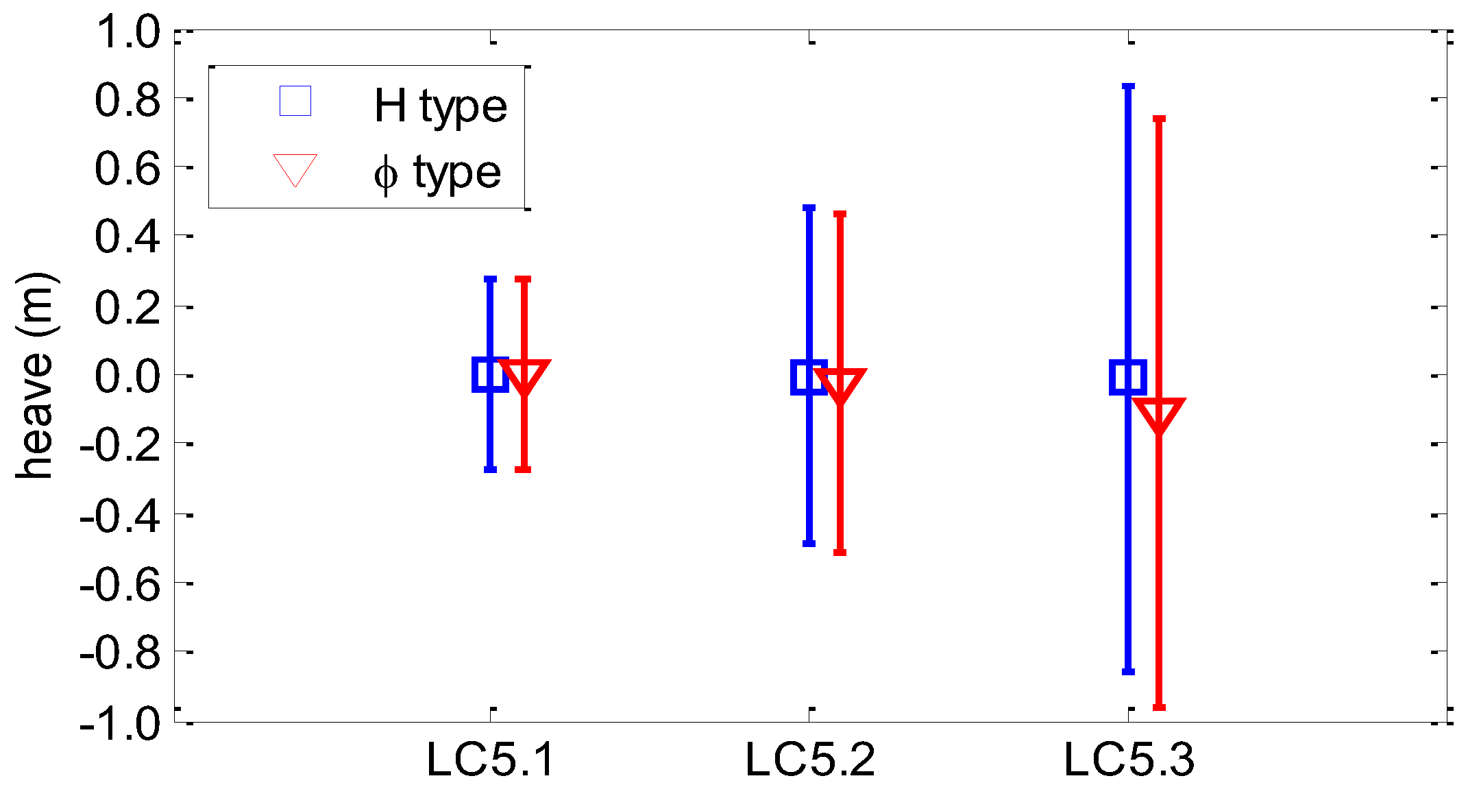 Applsci 08 00262 g015