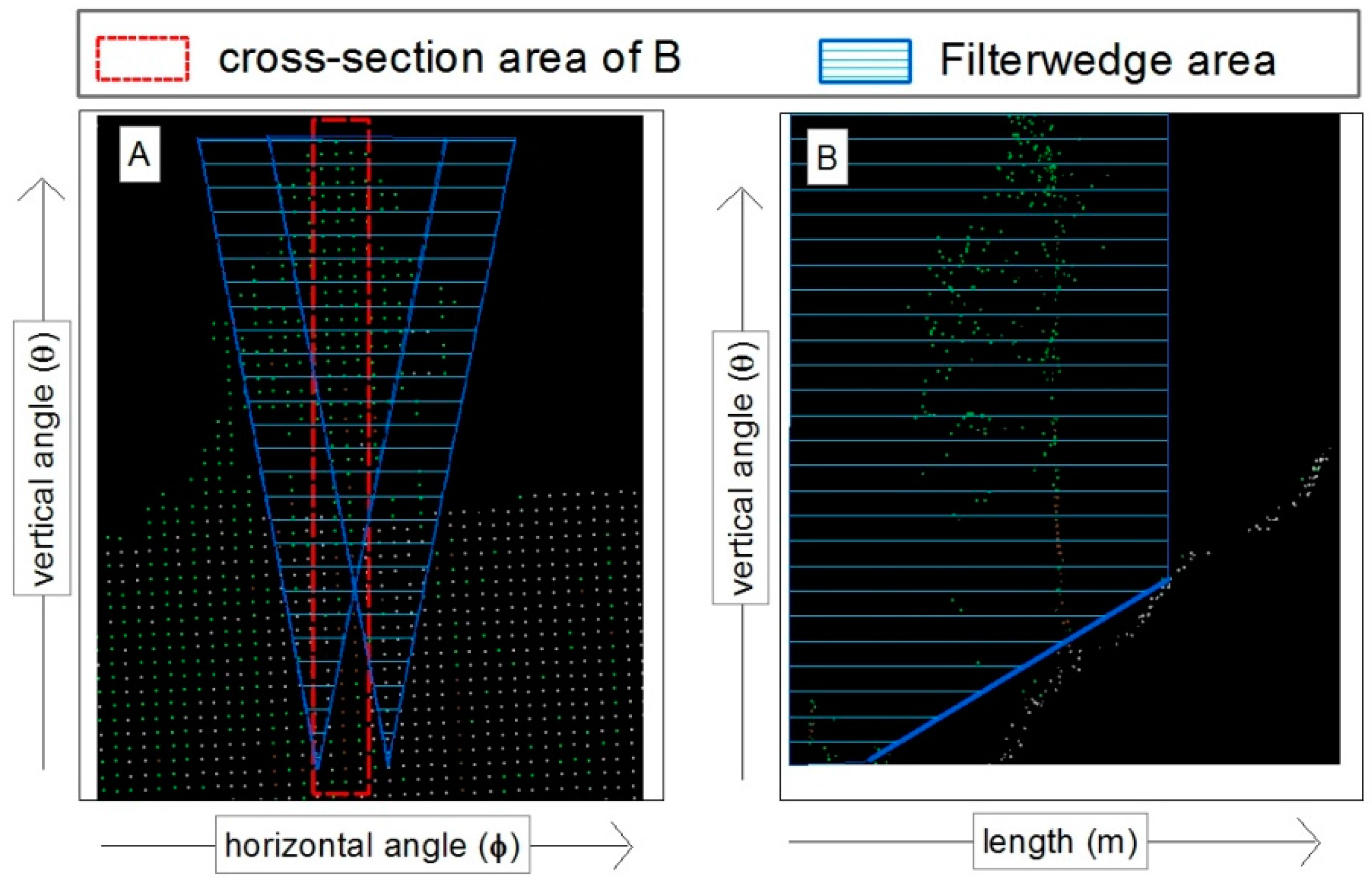 Applsci 08 00263 g001