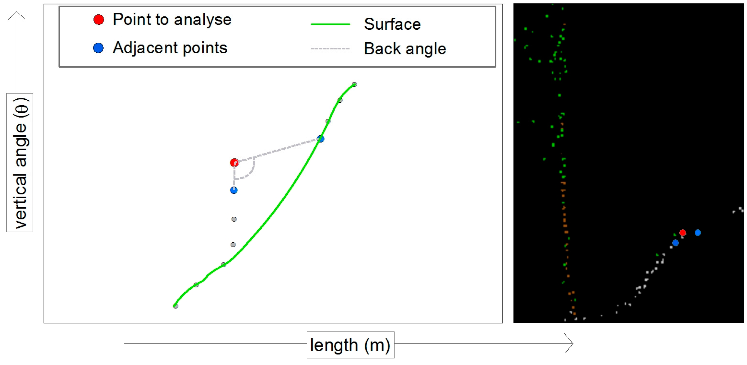 Applsci 08 00263 g005