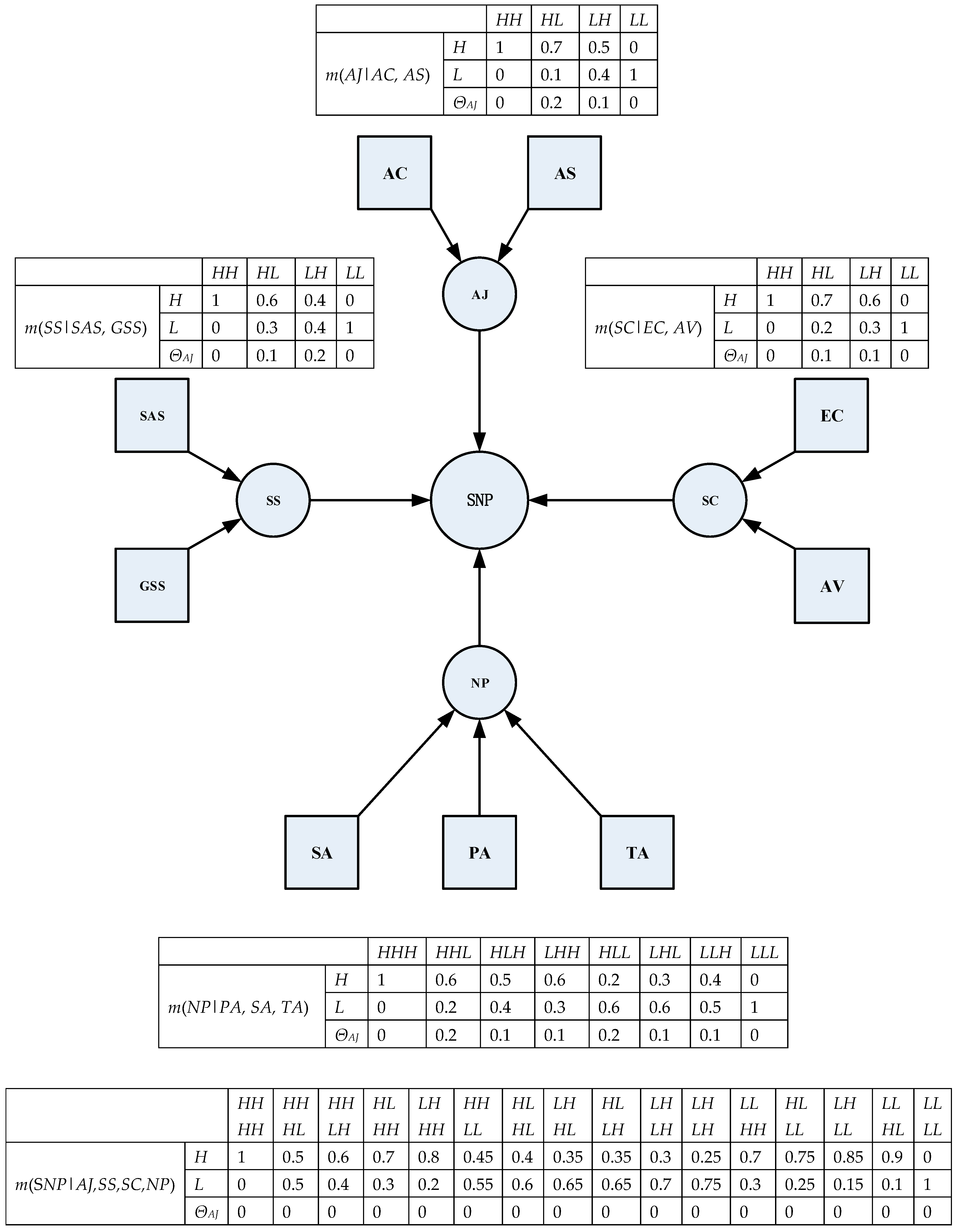 Applsci 08 00265 g002