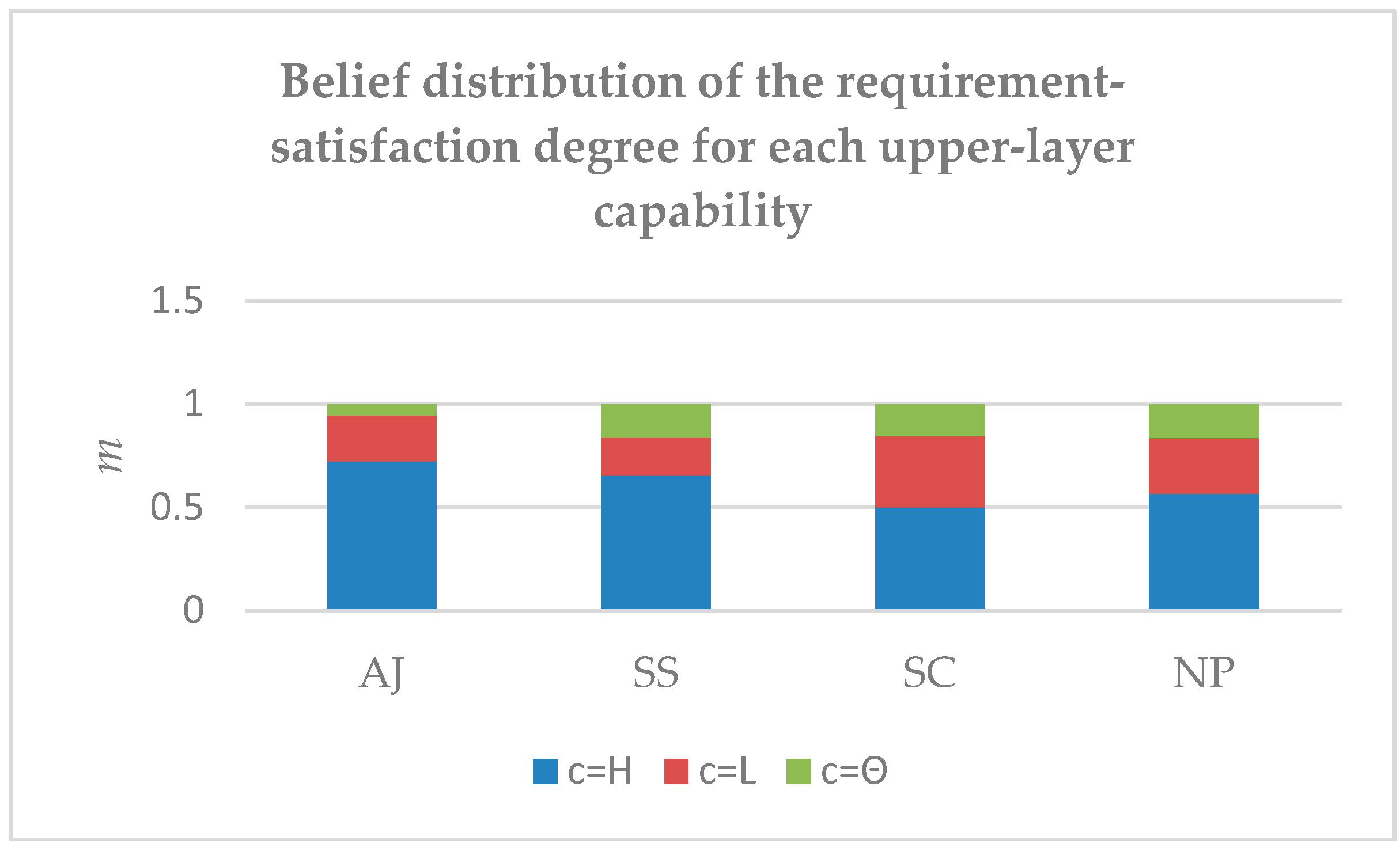 Applsci 08 00265 g003