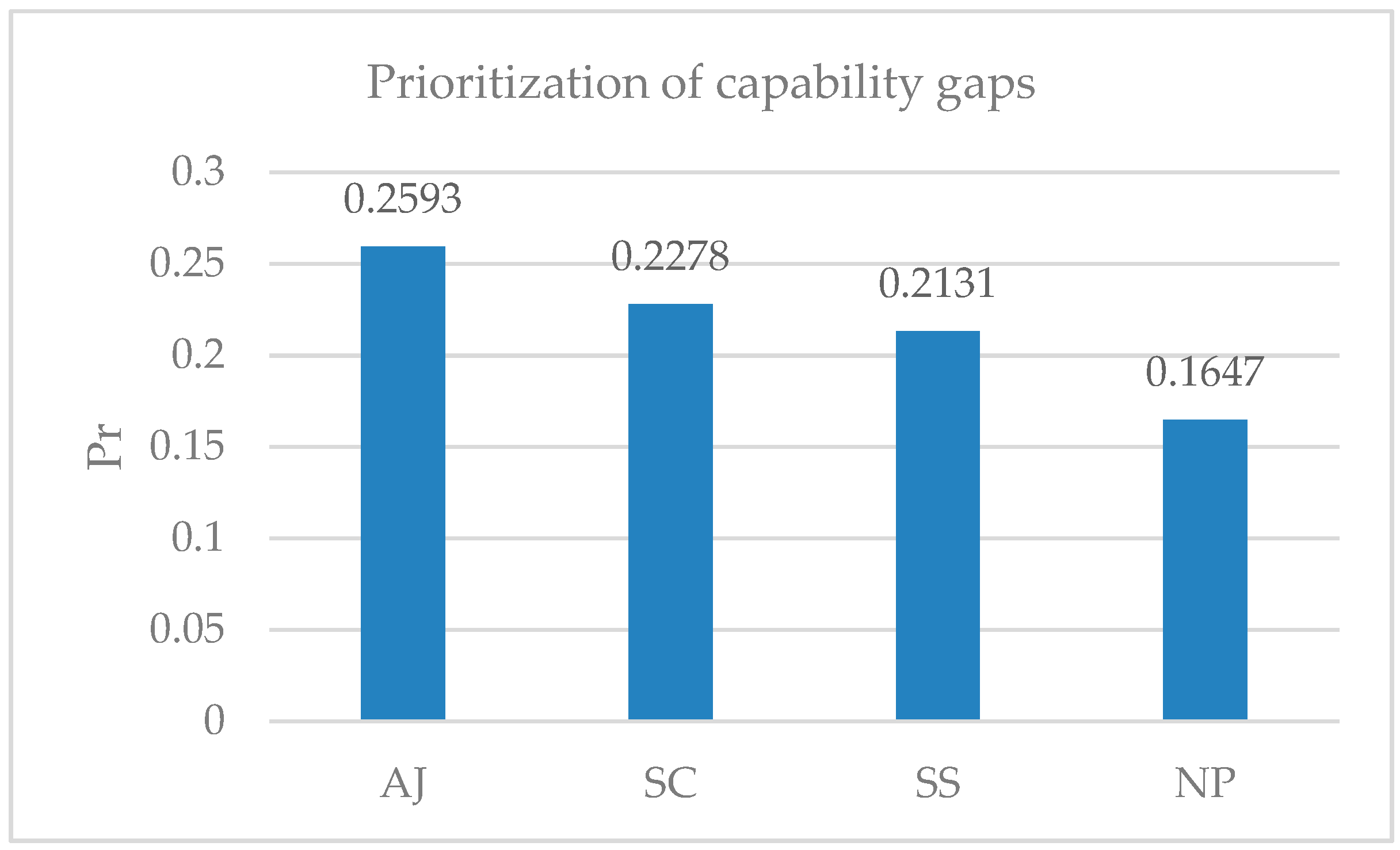 Applsci 08 00265 g006