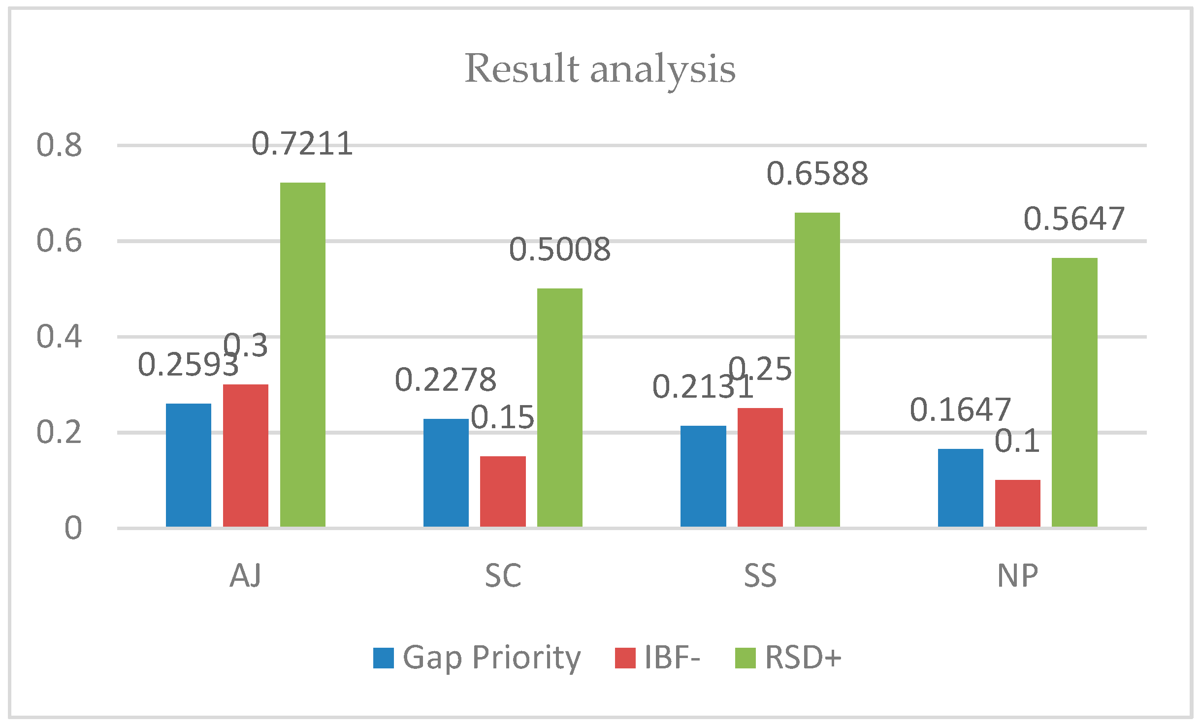 Applsci 08 00265 g007
