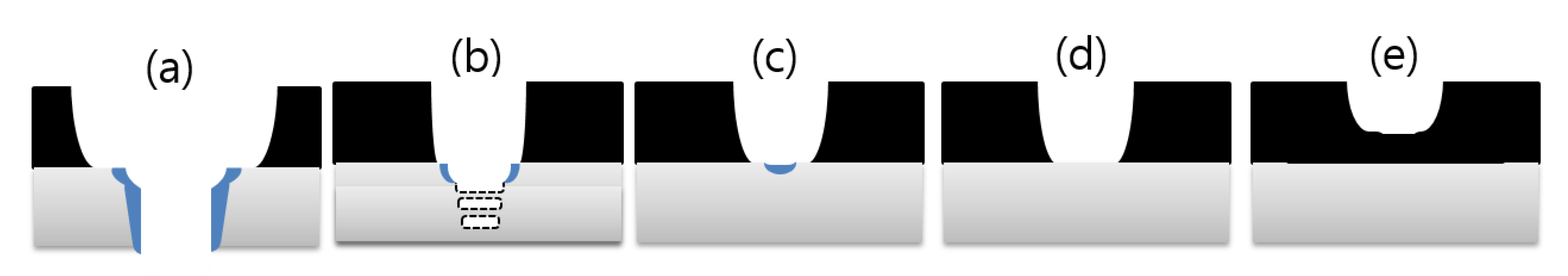 Applsci 08 00266 g006
