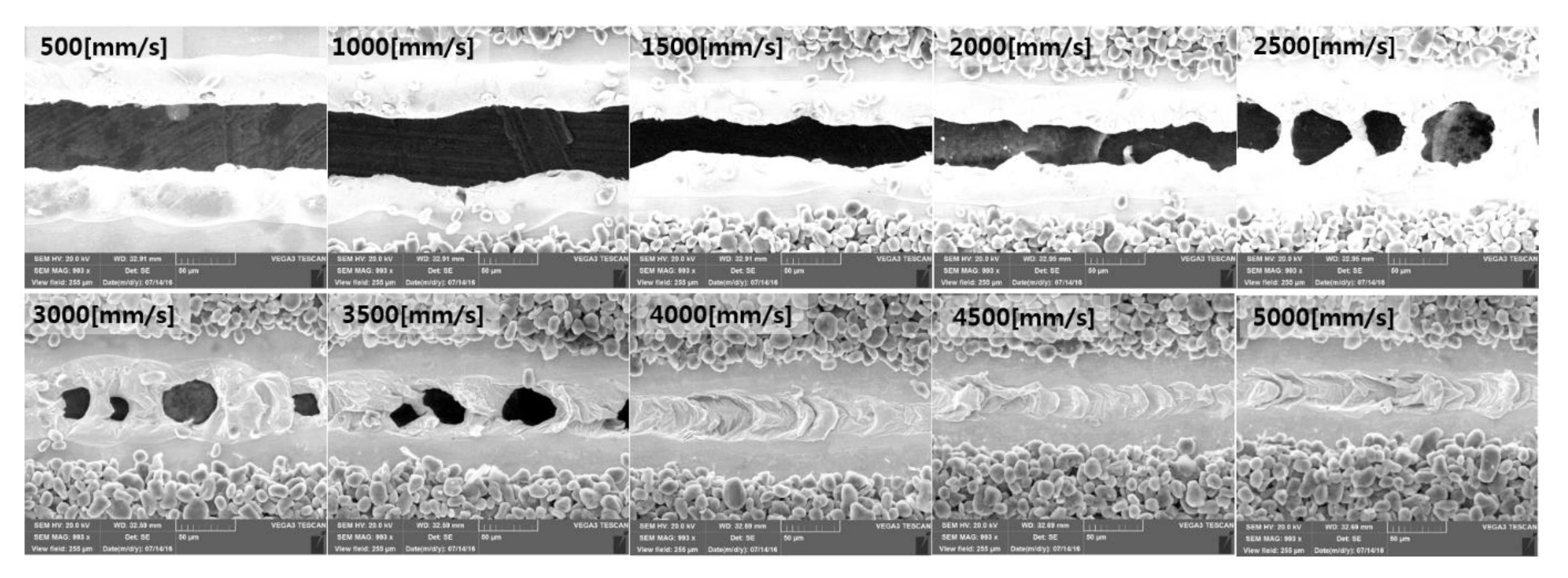 Applsci 08 00266 g007