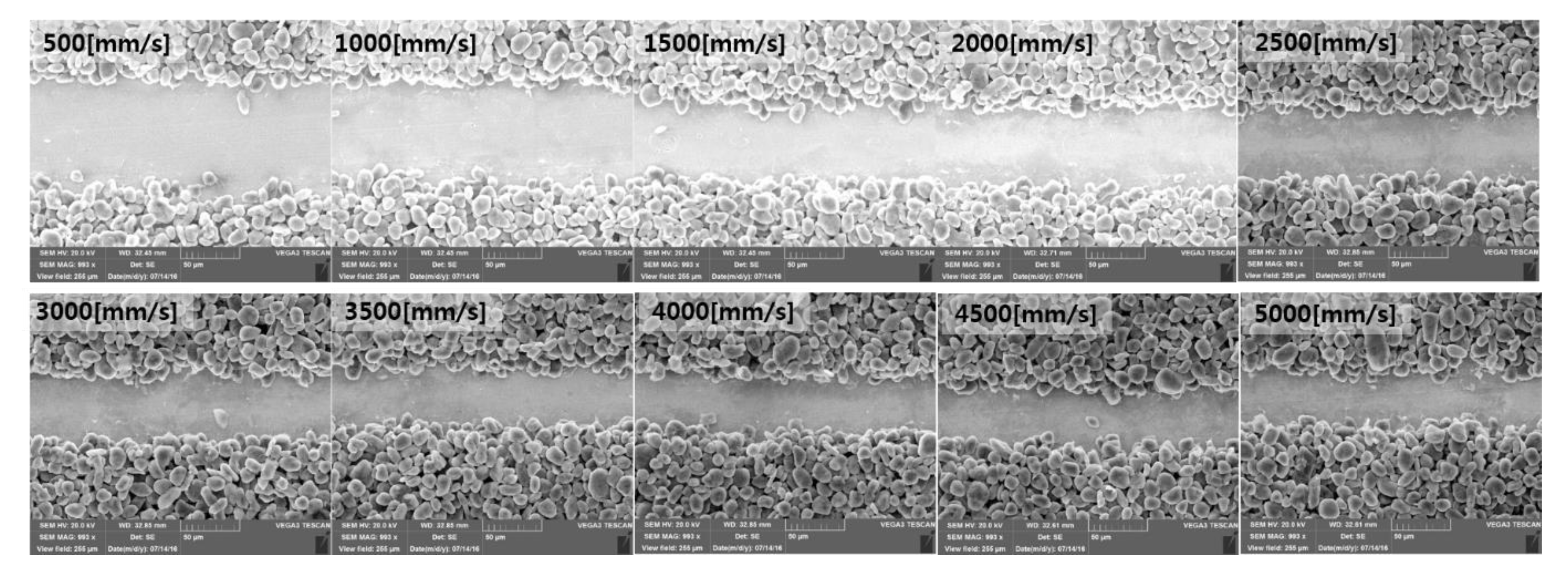 Applsci 08 00266 g012