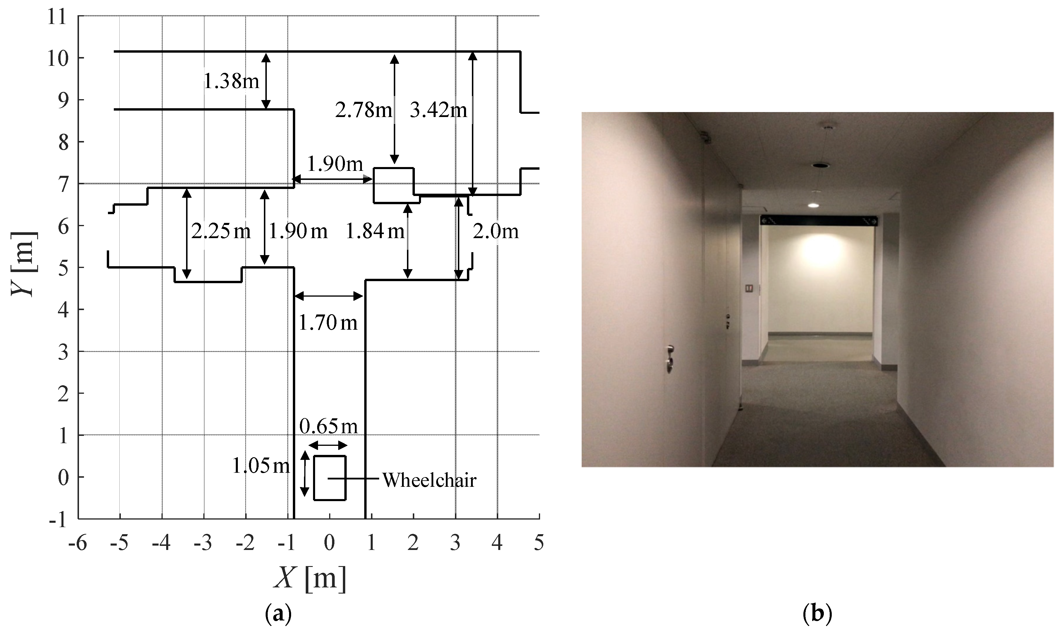 Applsci 08 00267 g001