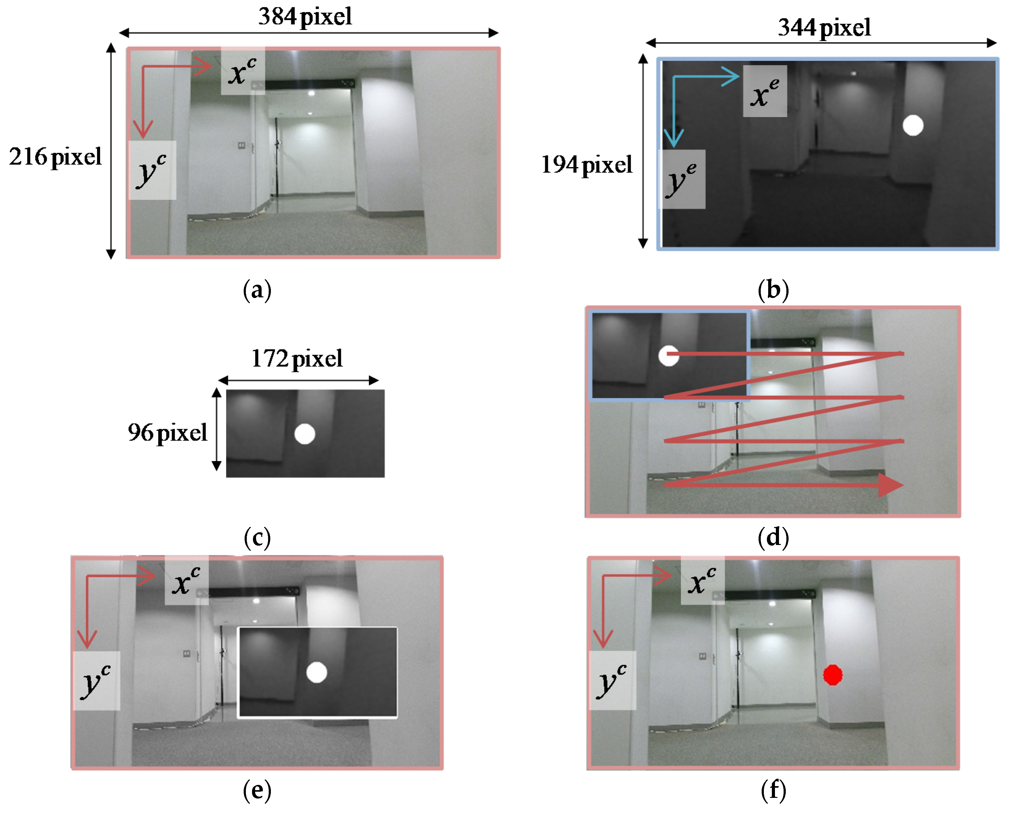 Applsci 08 00267 g004