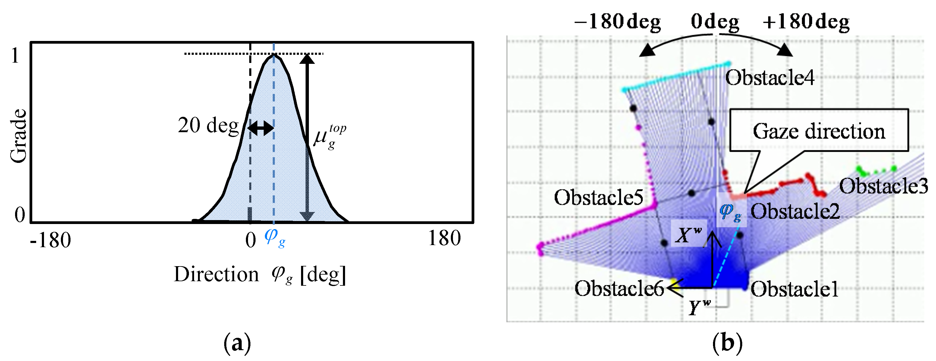 Applsci 08 00267 g007