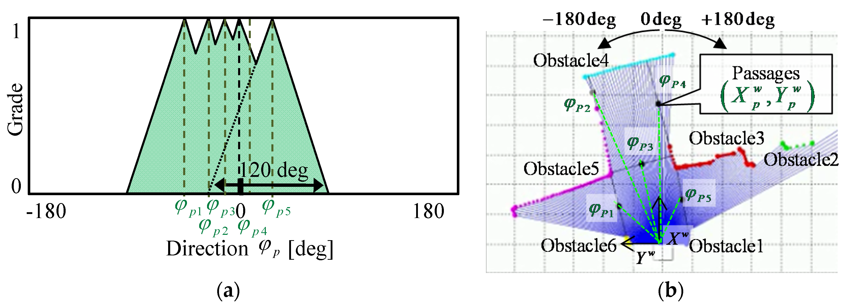 Applsci 08 00267 g008