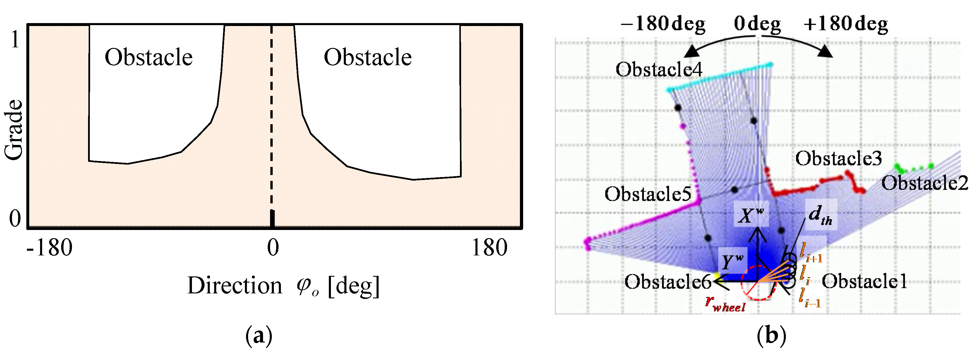 Applsci 08 00267 g009