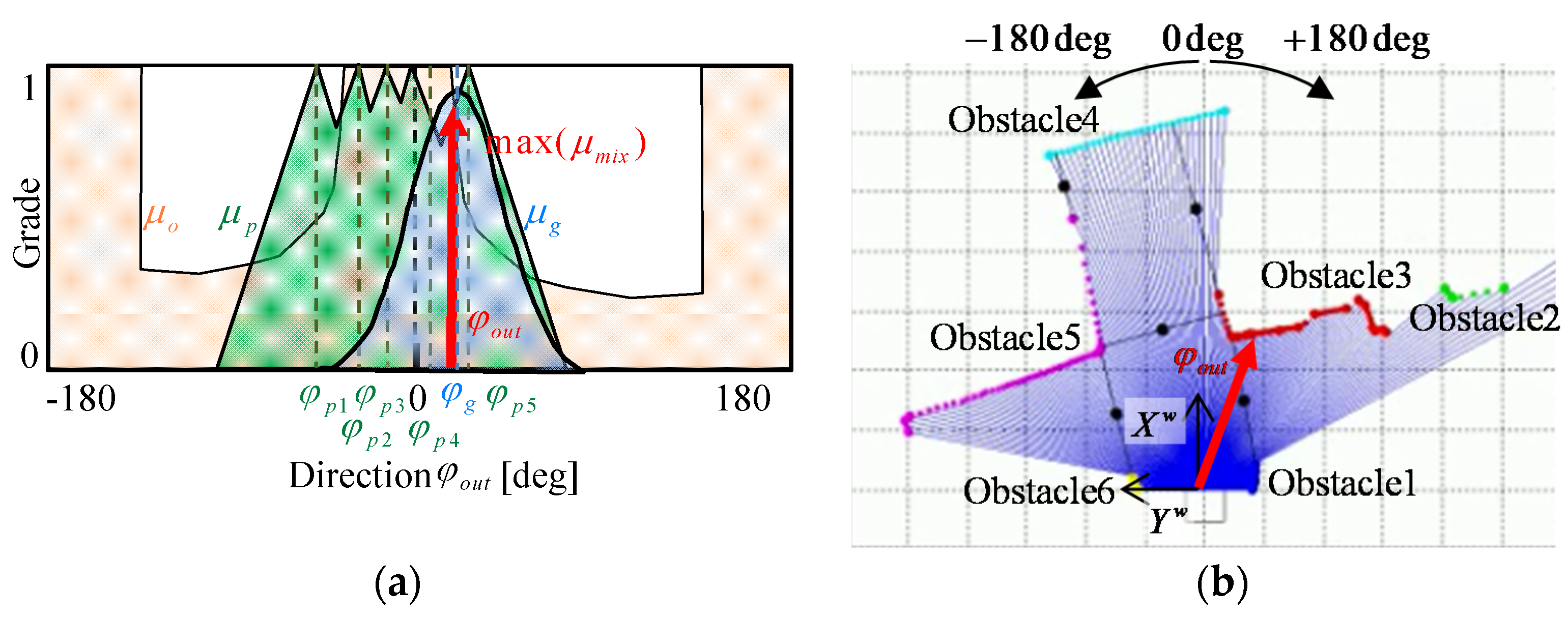 Applsci 08 00267 g010