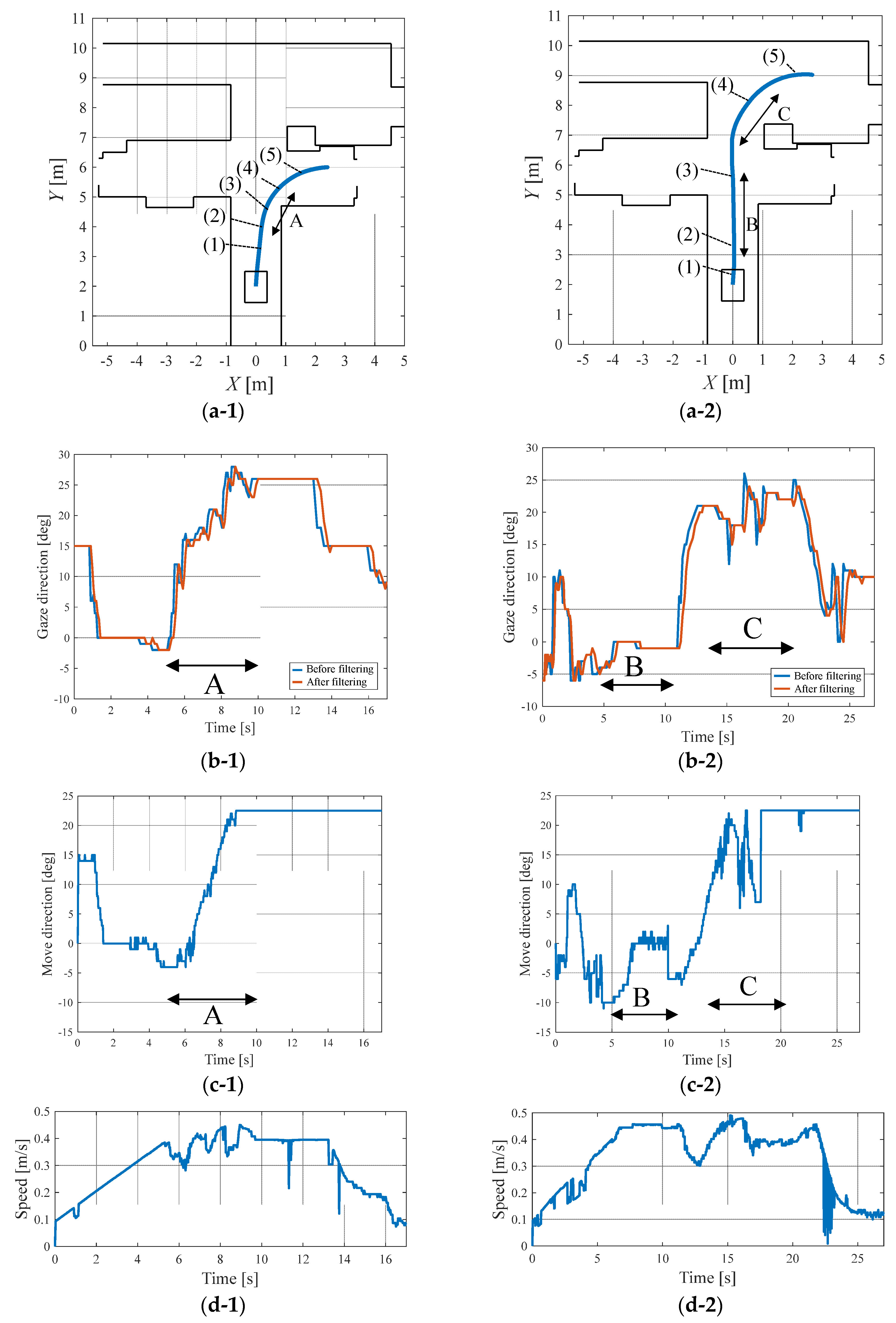 Applsci 08 00267 g012
