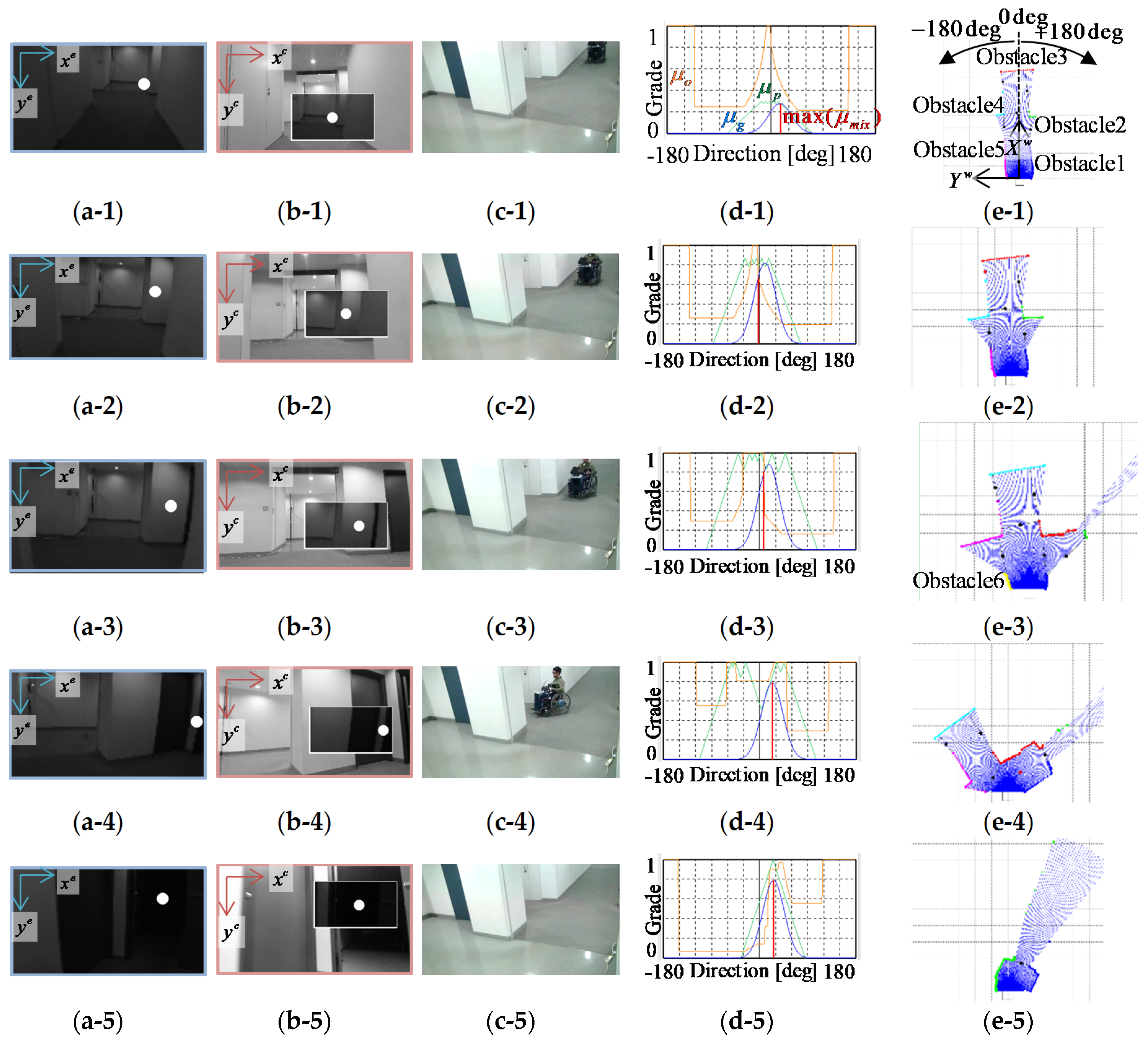 Applsci 08 00267 g013