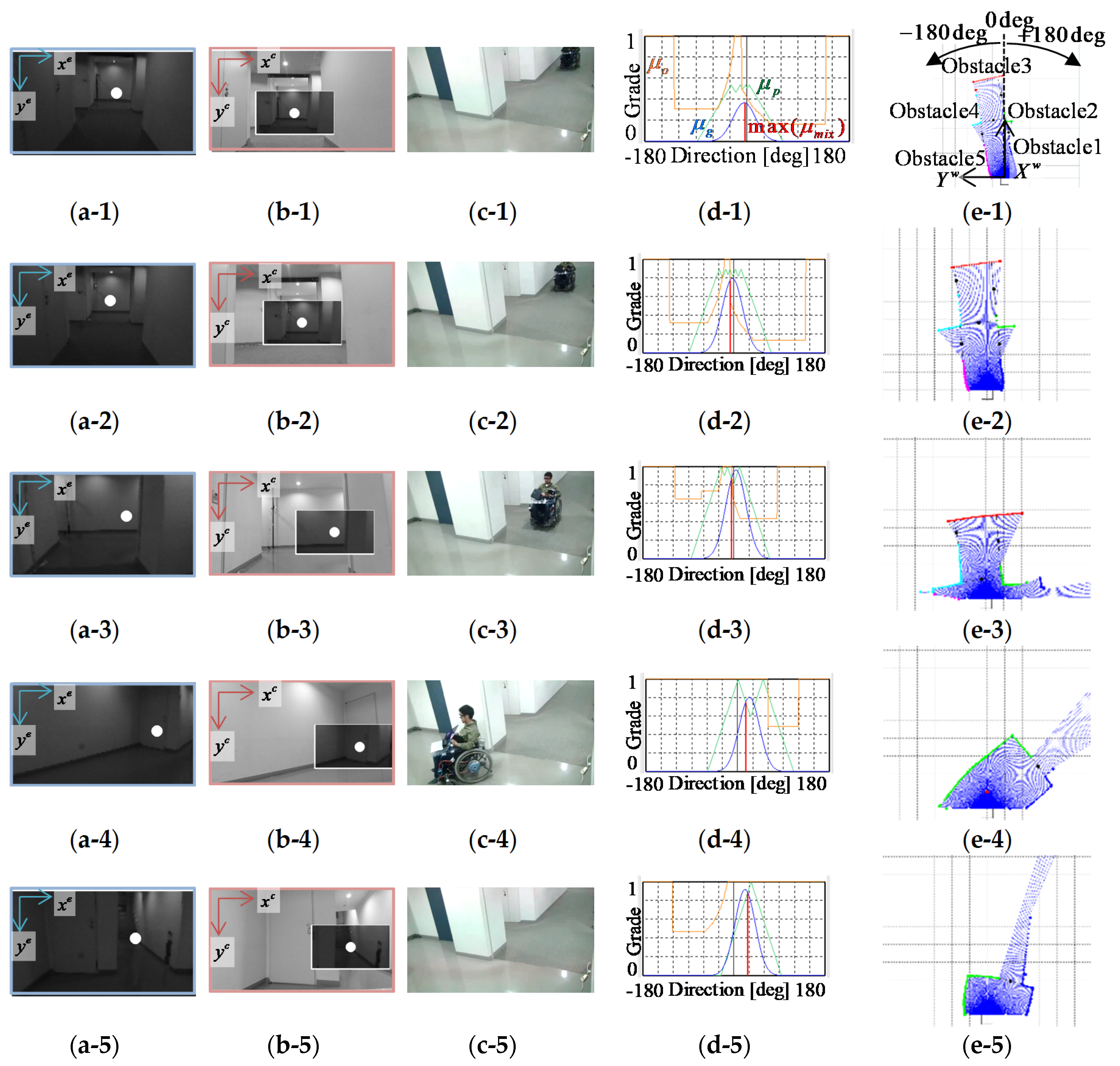 Applsci 08 00267 g014