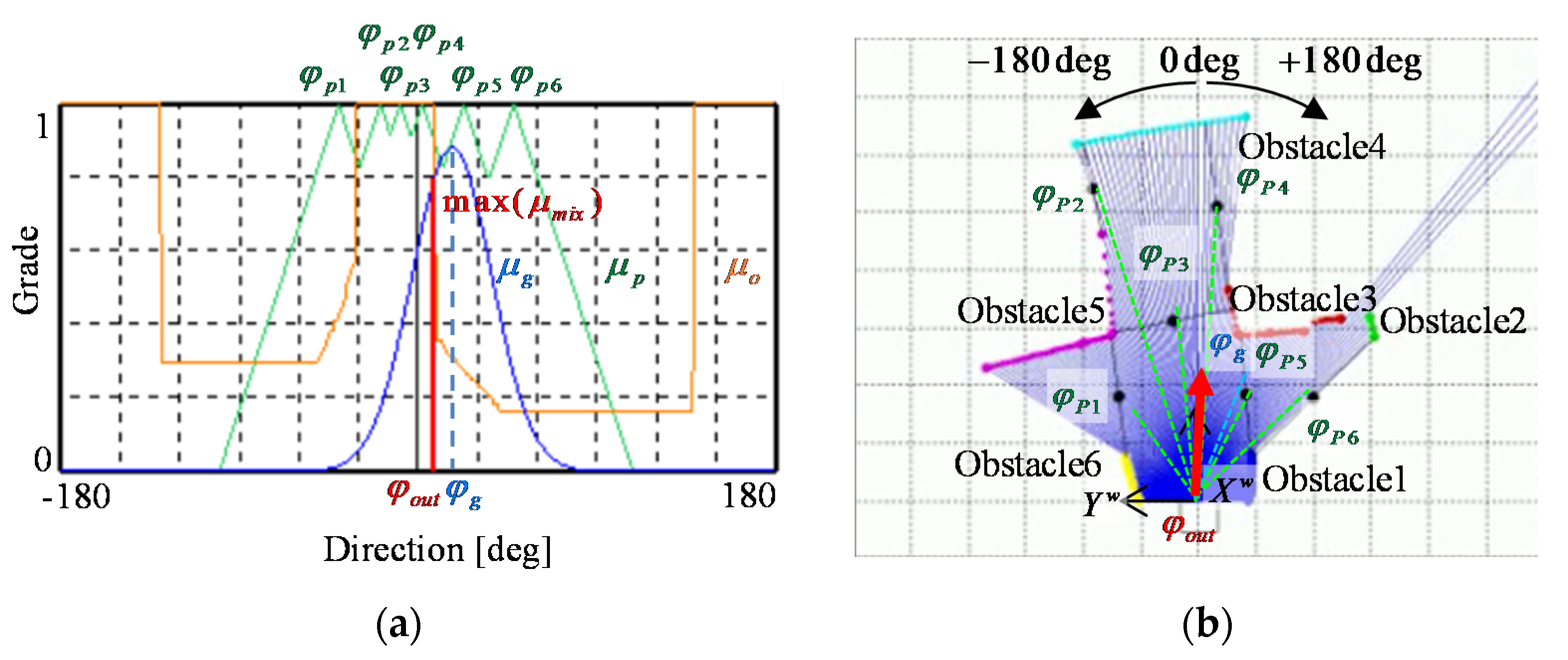 Applsci 08 00267 g015a
