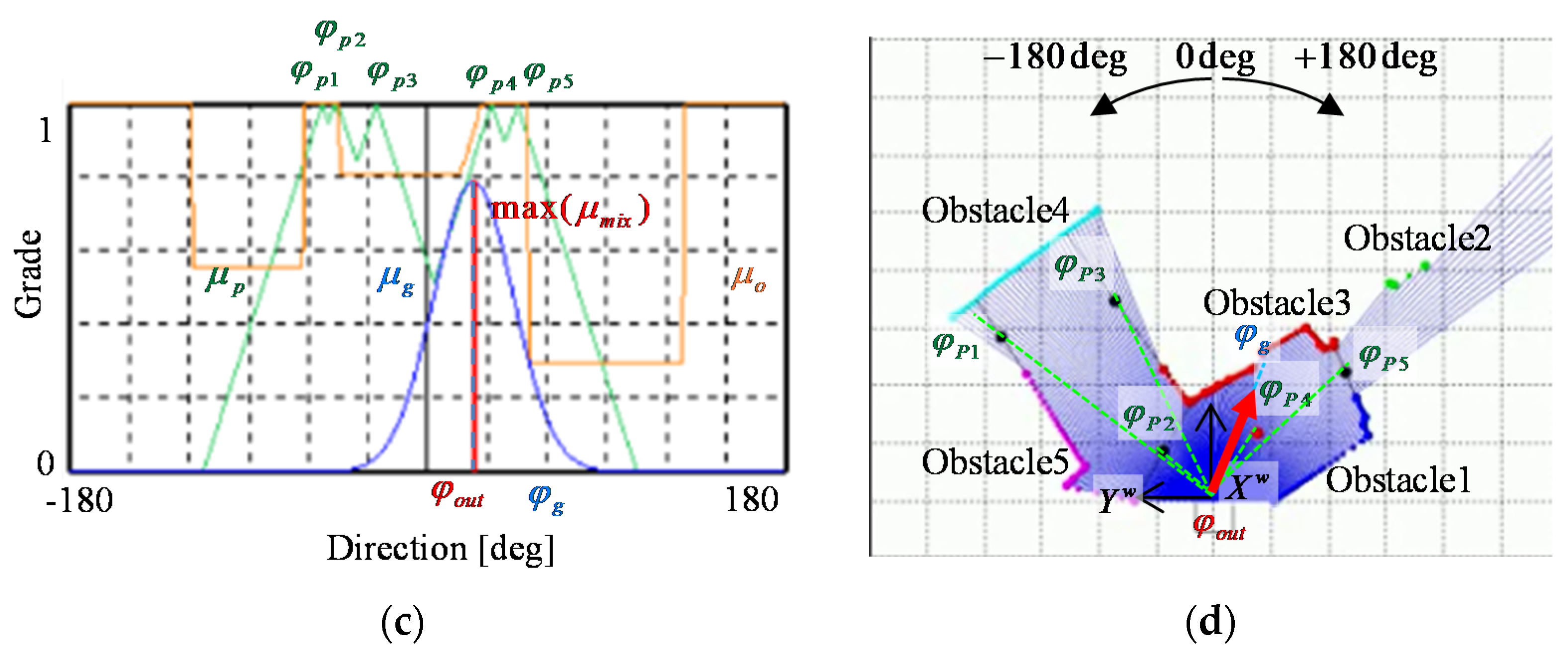 Applsci 08 00267 g015b