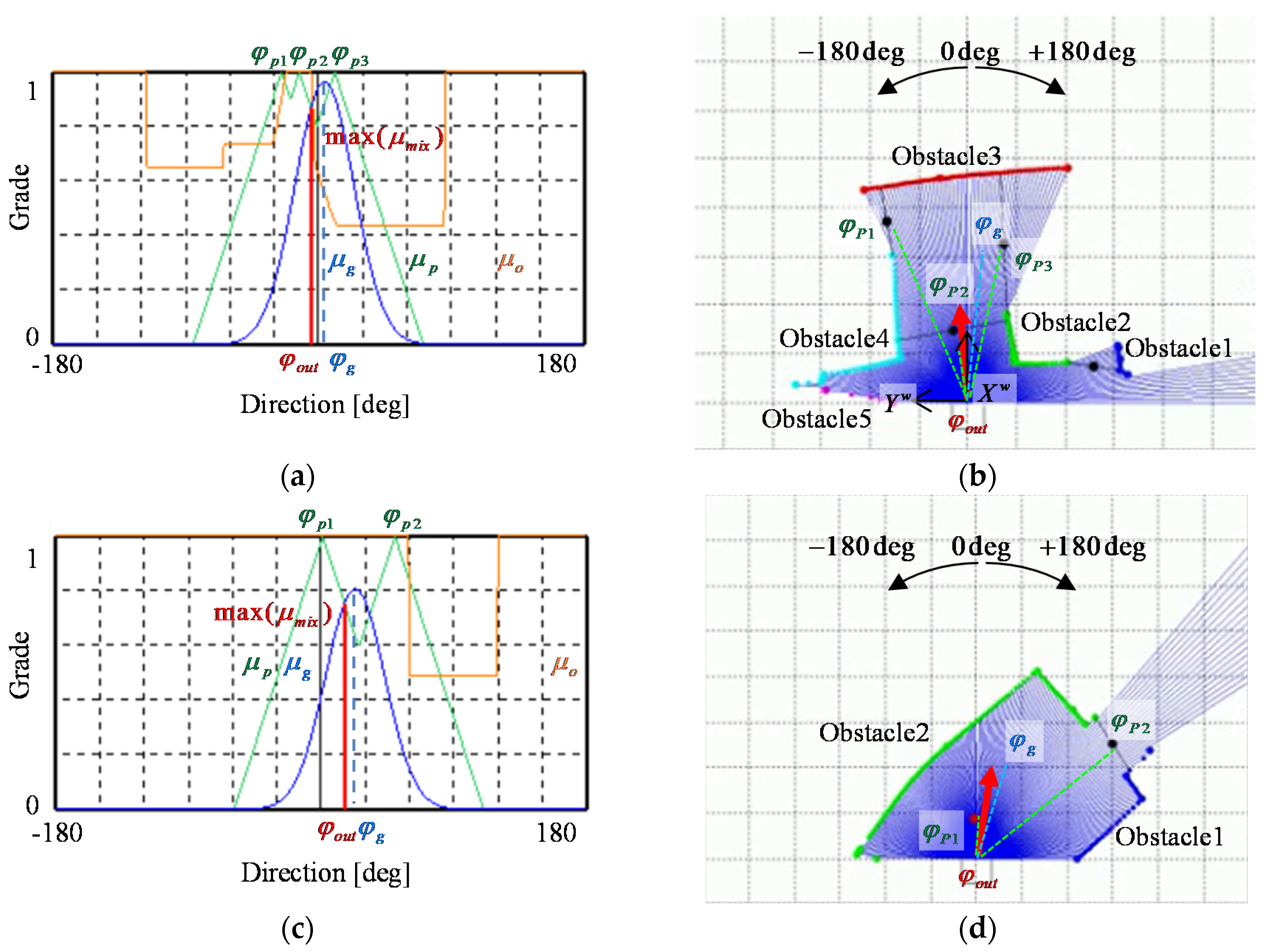 Applsci 08 00267 g016