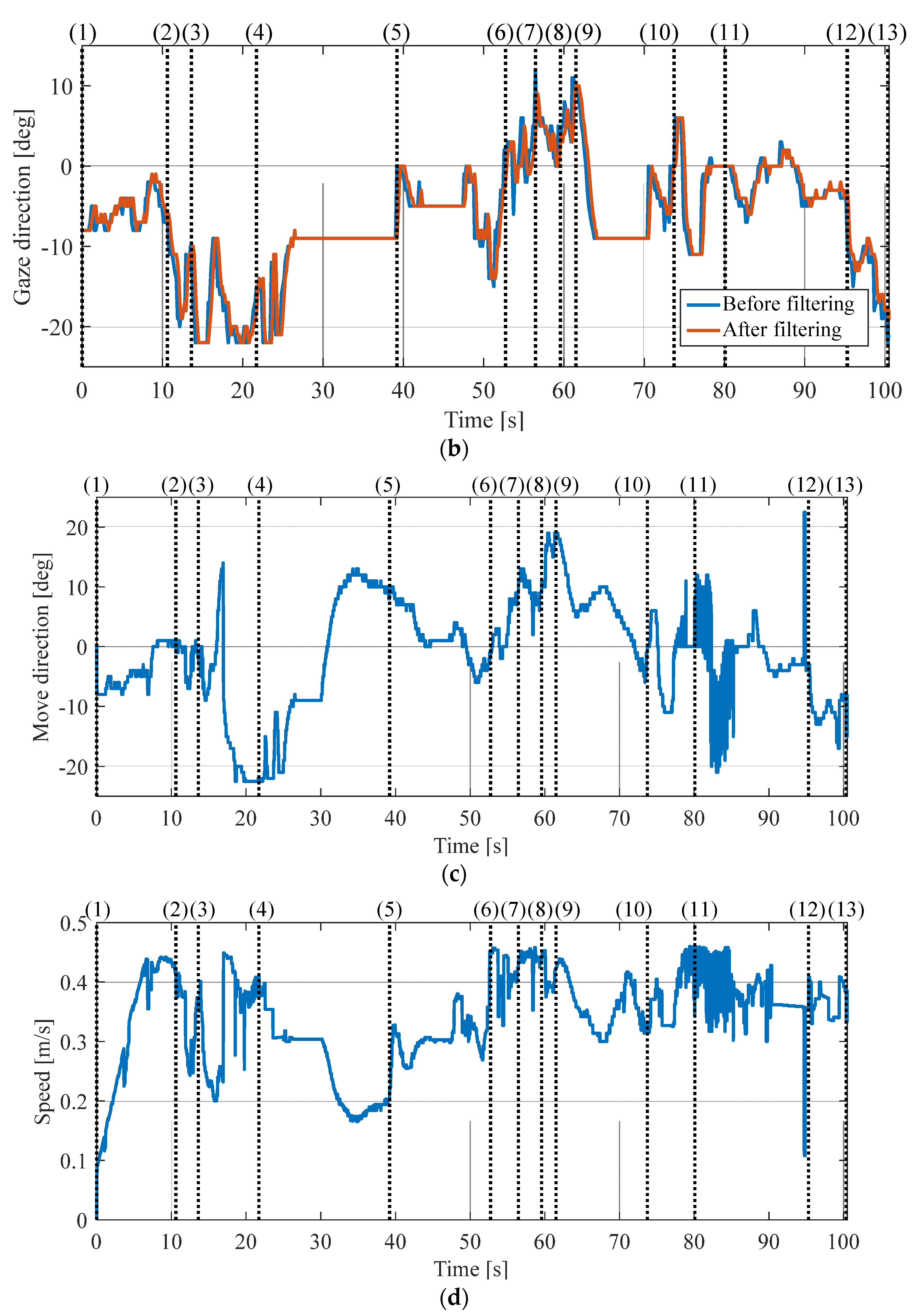 Applsci 08 00267 g017b