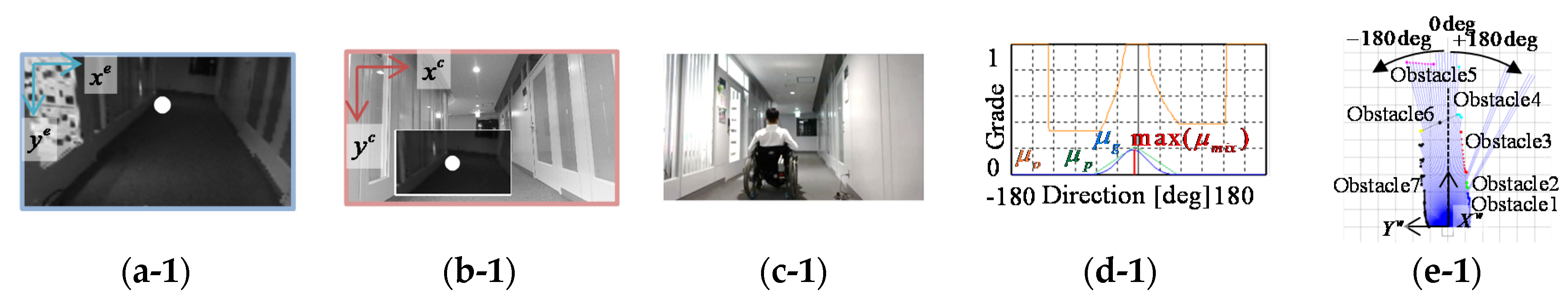 Applsci 08 00267 g018a