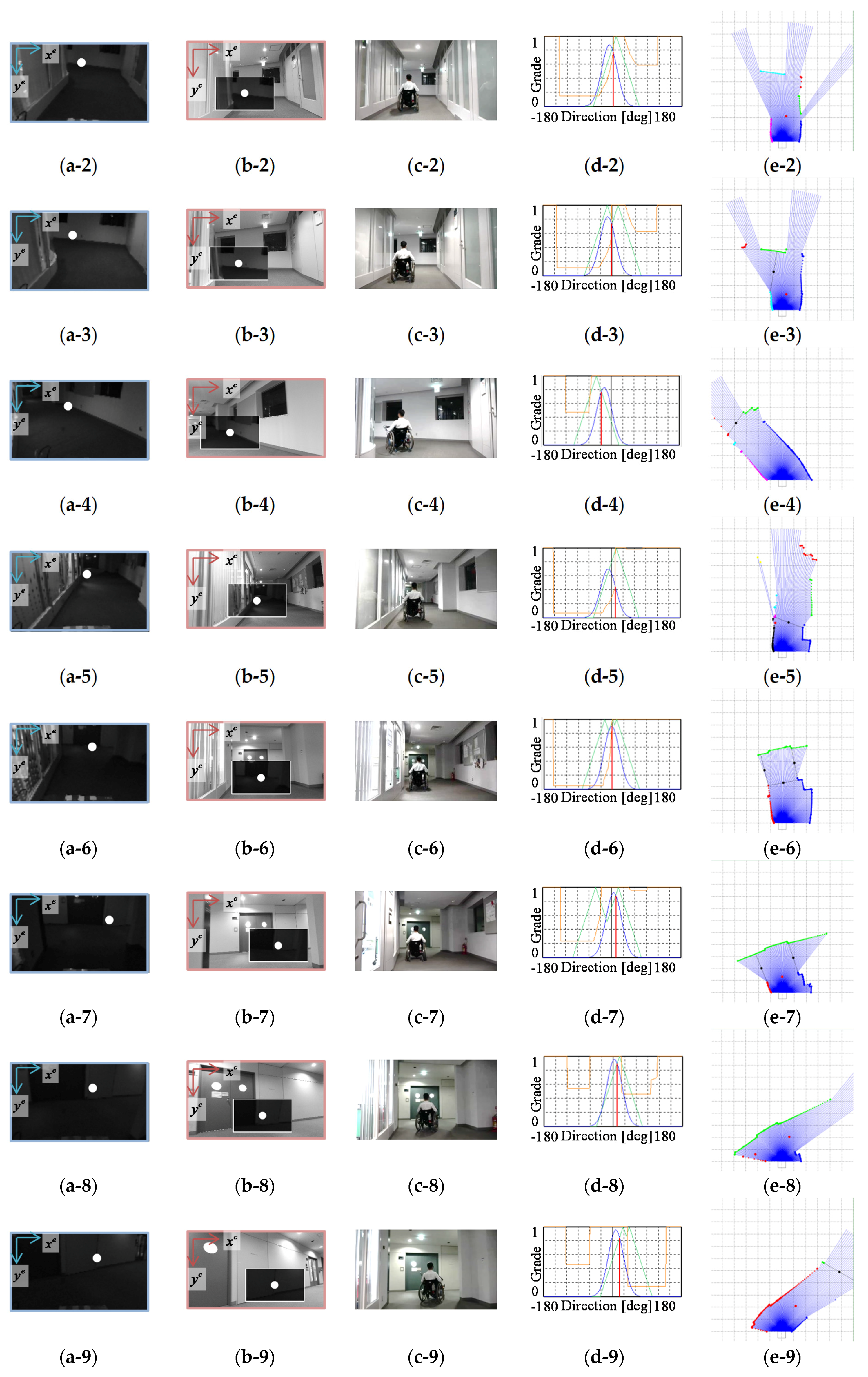 Applsci 08 00267 g018b