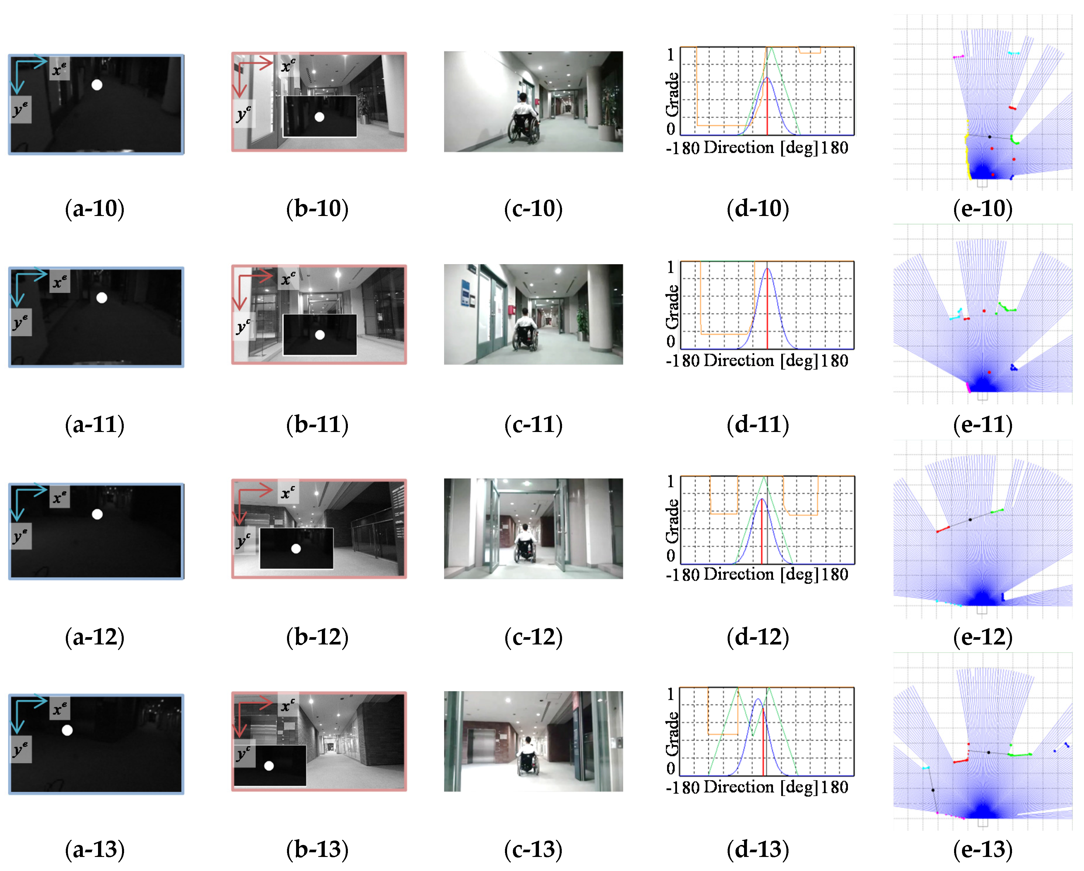 Applsci 08 00267 g018c