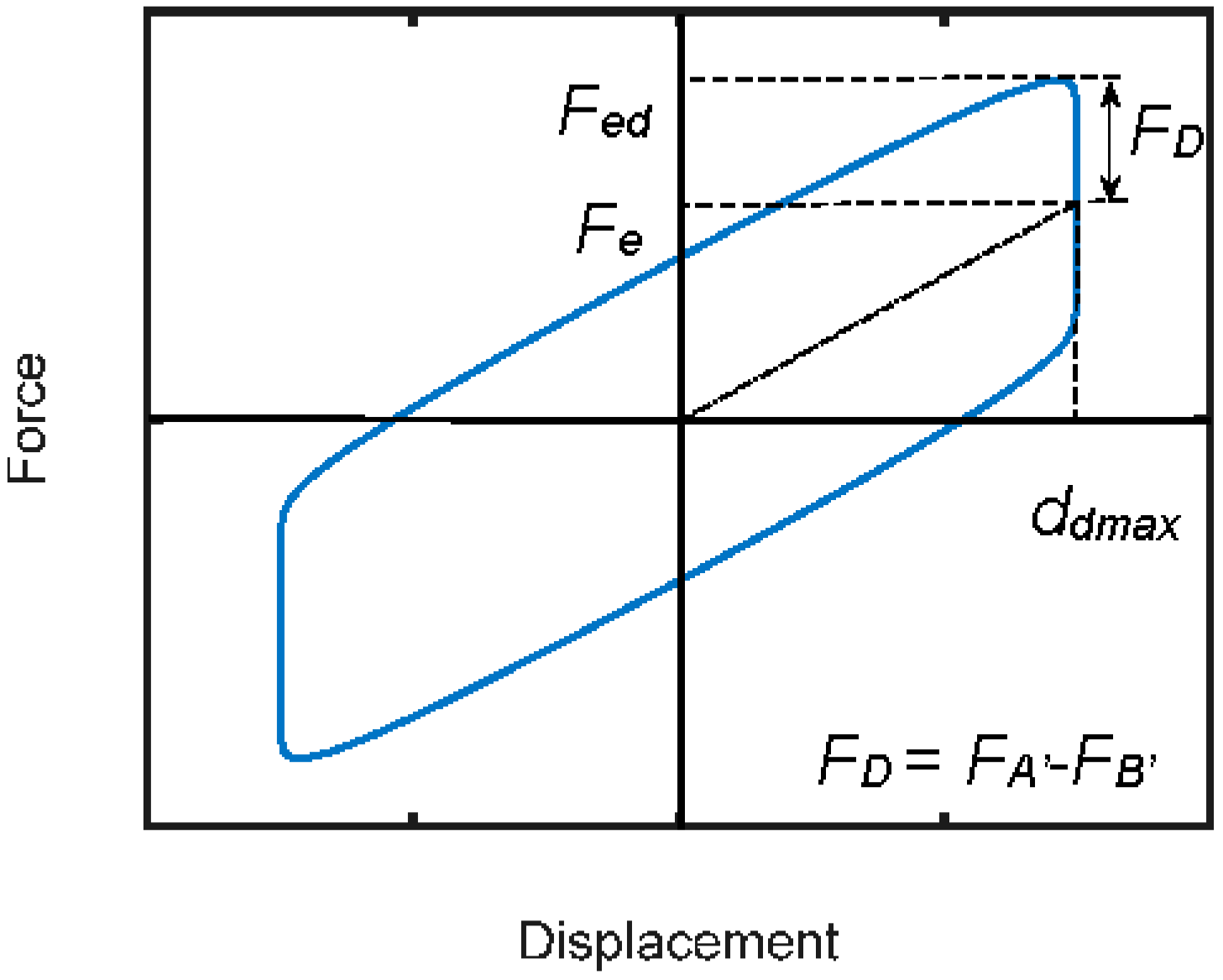 Applsci 08 00268 g002