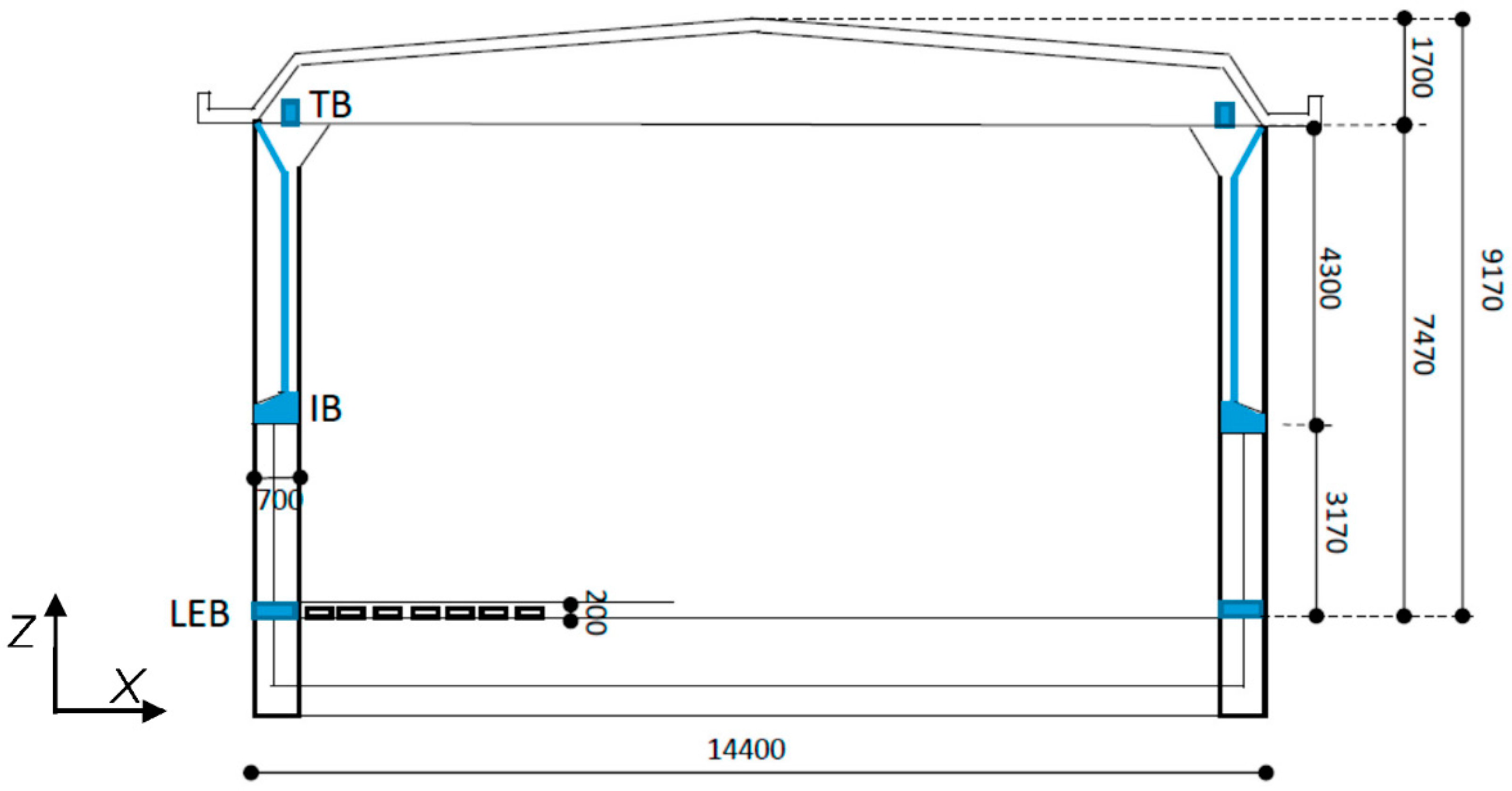 Applsci 08 00268 g005