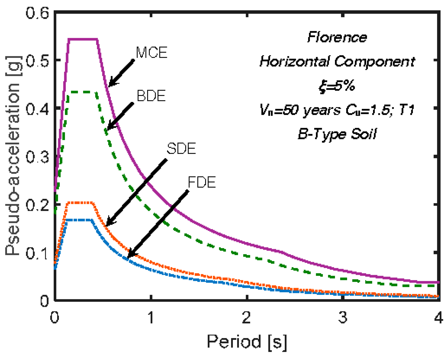 Applsci 08 00268 g008