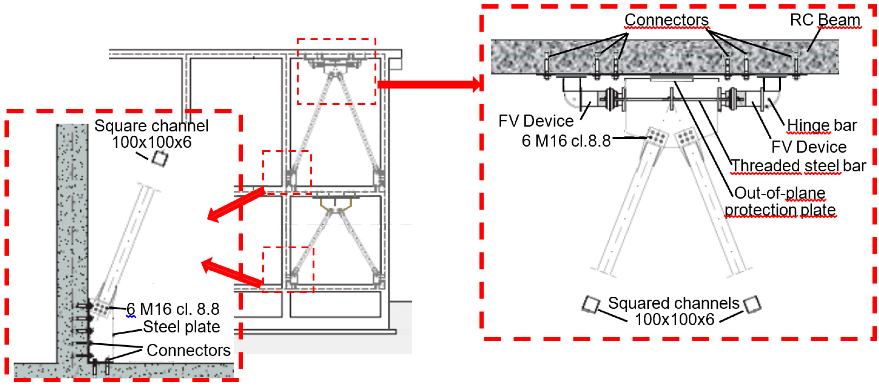 Applsci 08 00268 g010
