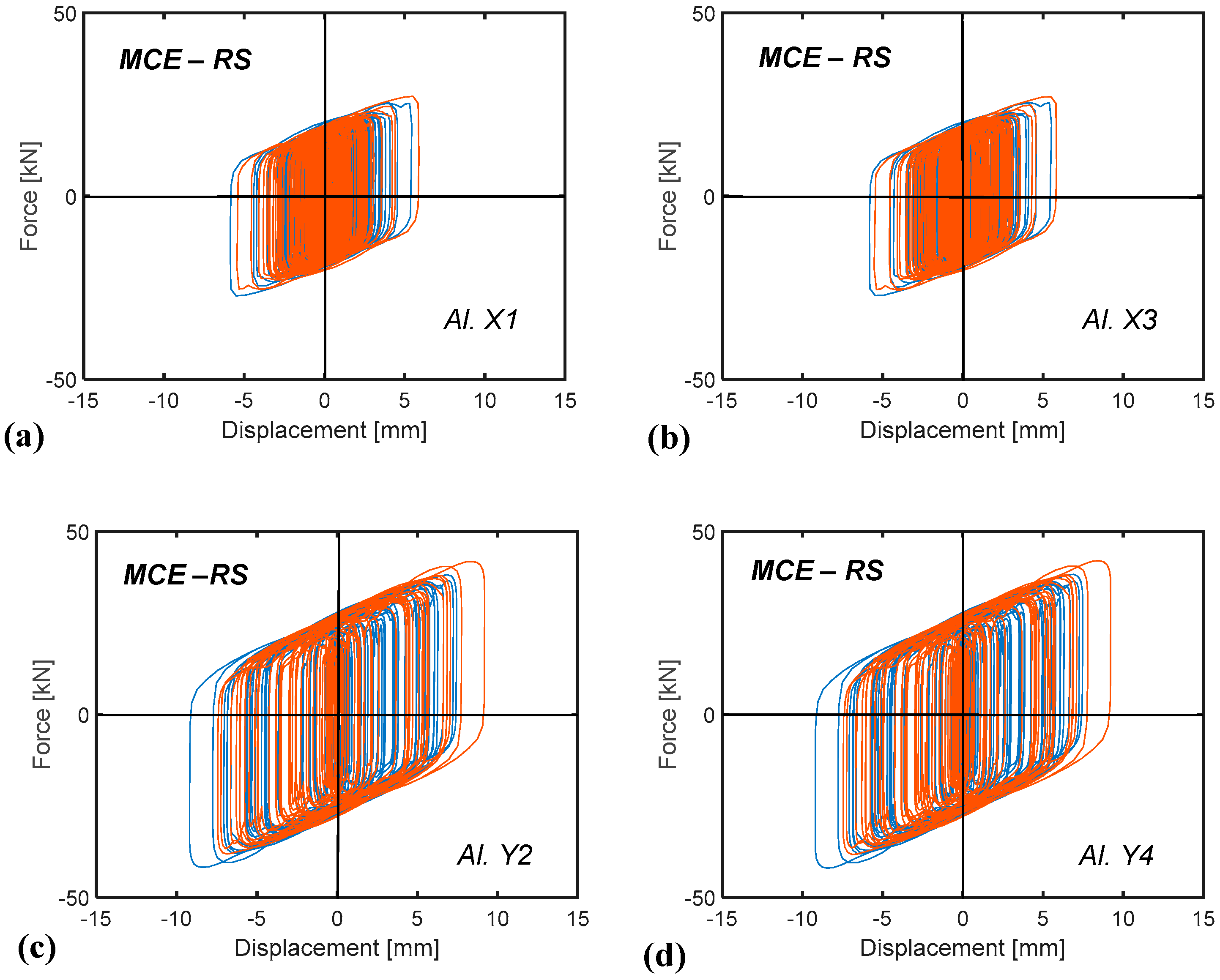 Applsci 08 00268 g014